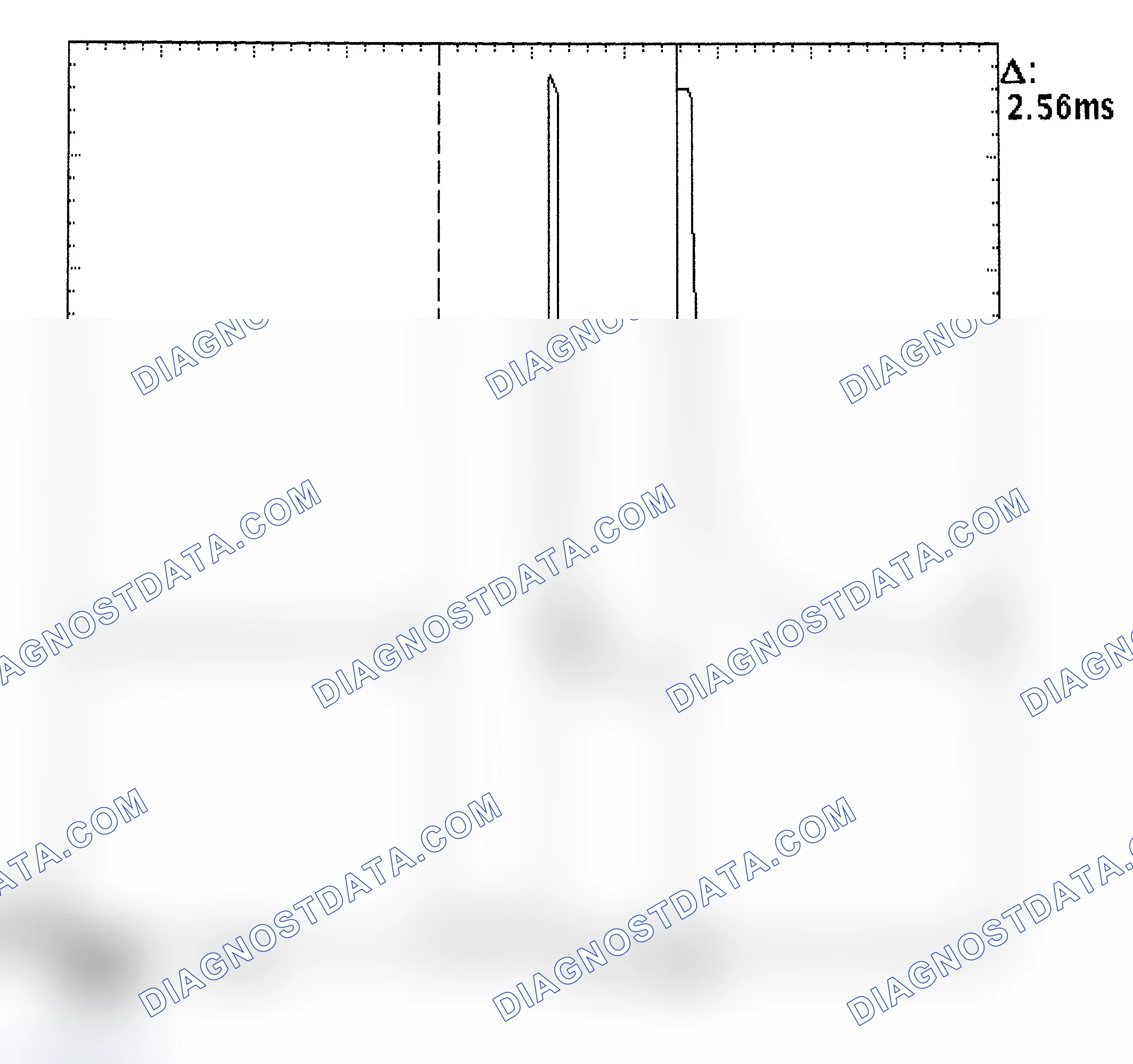 Scheme 27: Injector Bank - Known Good - Voltage Pattern