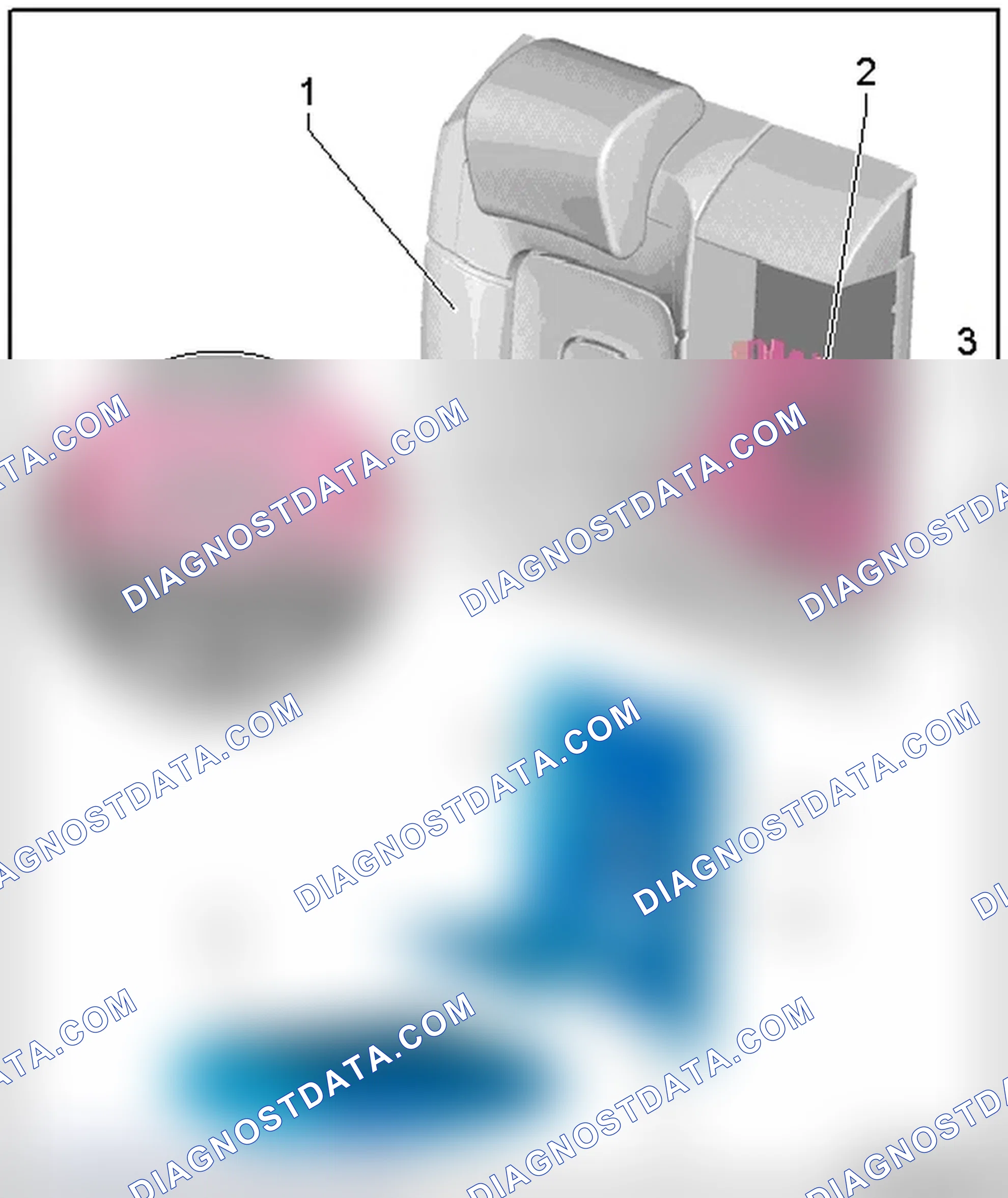 Scheme 110: CENTER ARMREST AND LOCKABLE STORAGE COMPARTMENT OVERVIEW