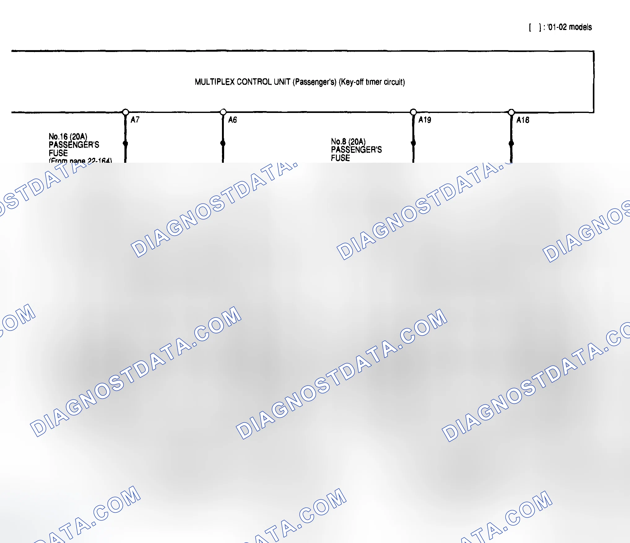 Scheme 72