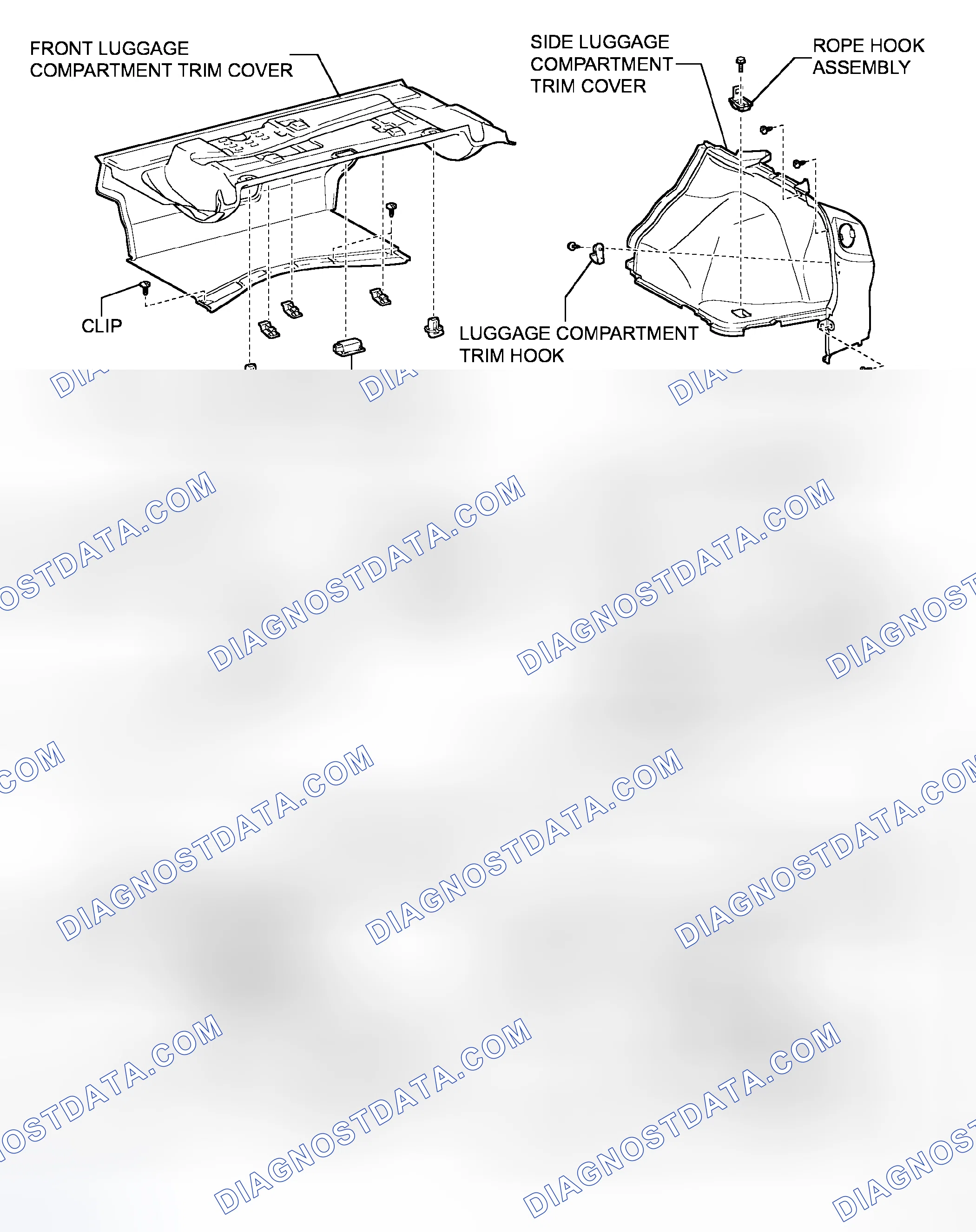Scheme 95: COMPONENTS