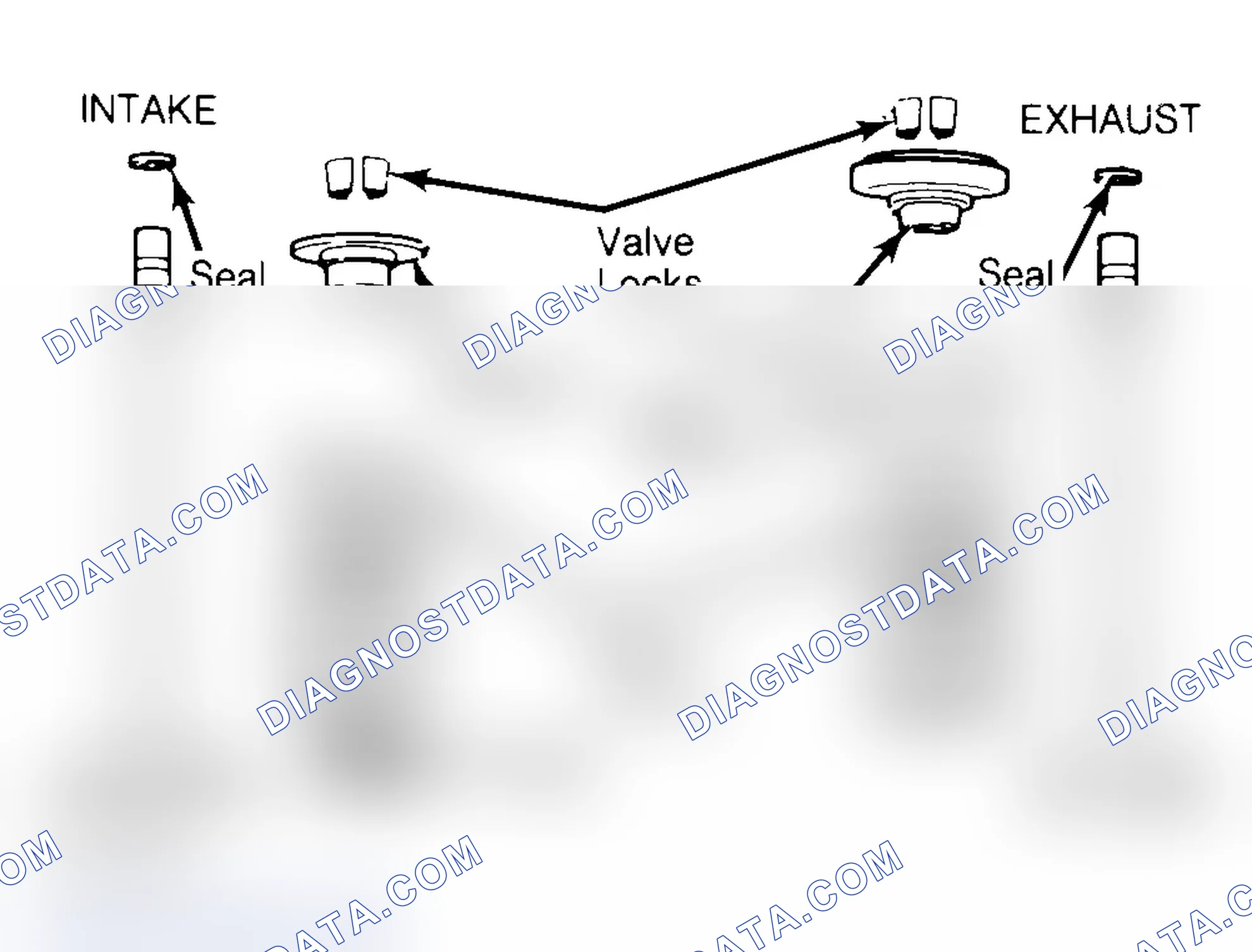 Scheme 4: Exploded View of Valve Assemblies