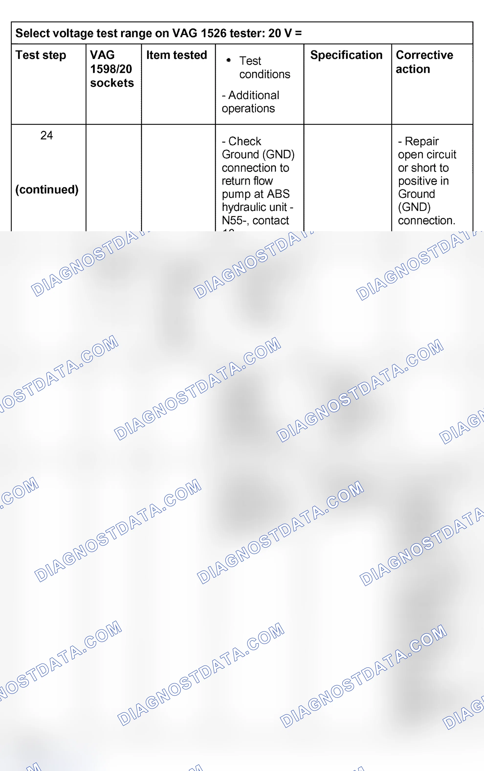 Scheme 321