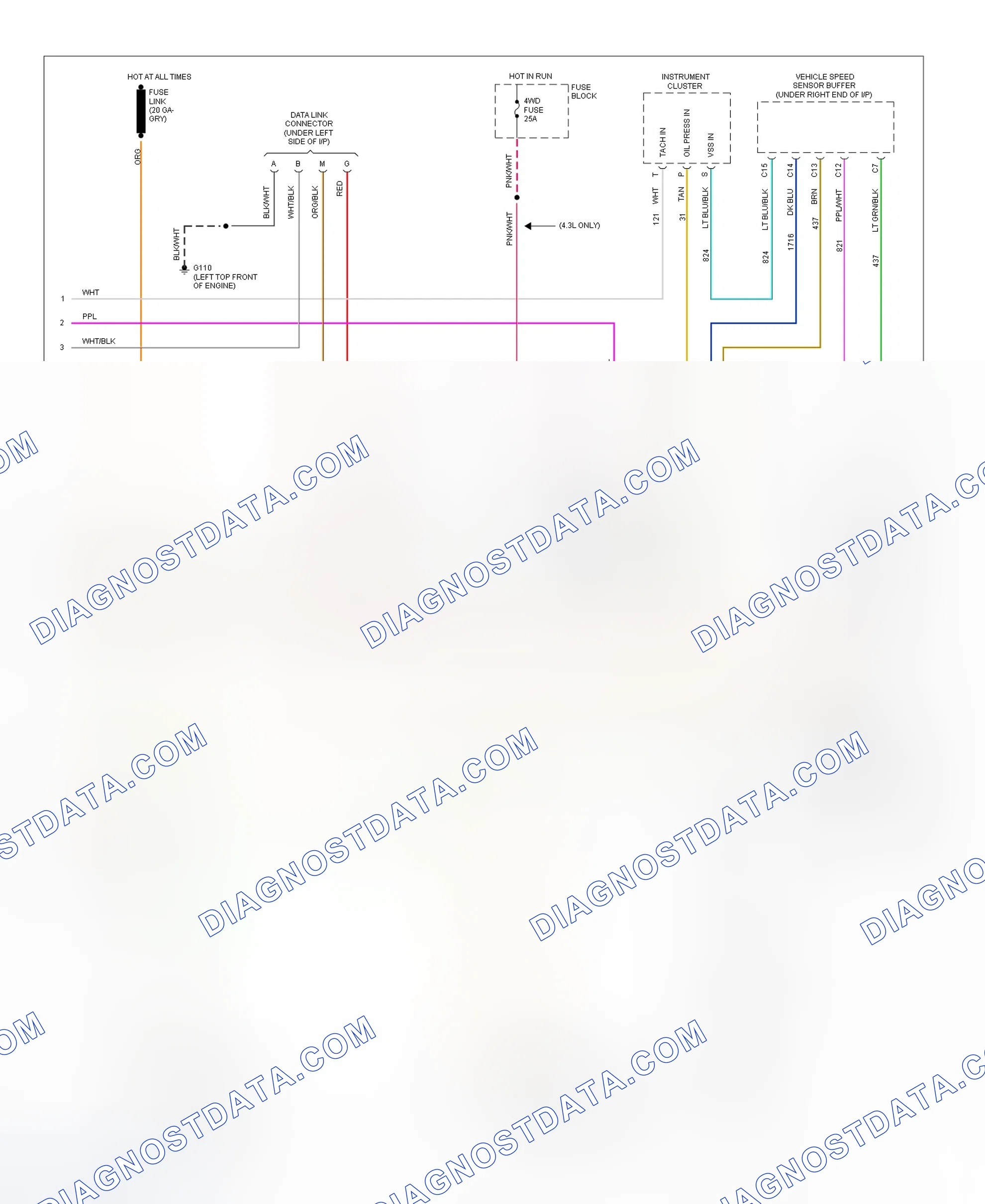Scheme 158: Schematic (Pickup, Sierra, Suburban - 4.3L & 7.4L With M/T - 3 Of 3)
