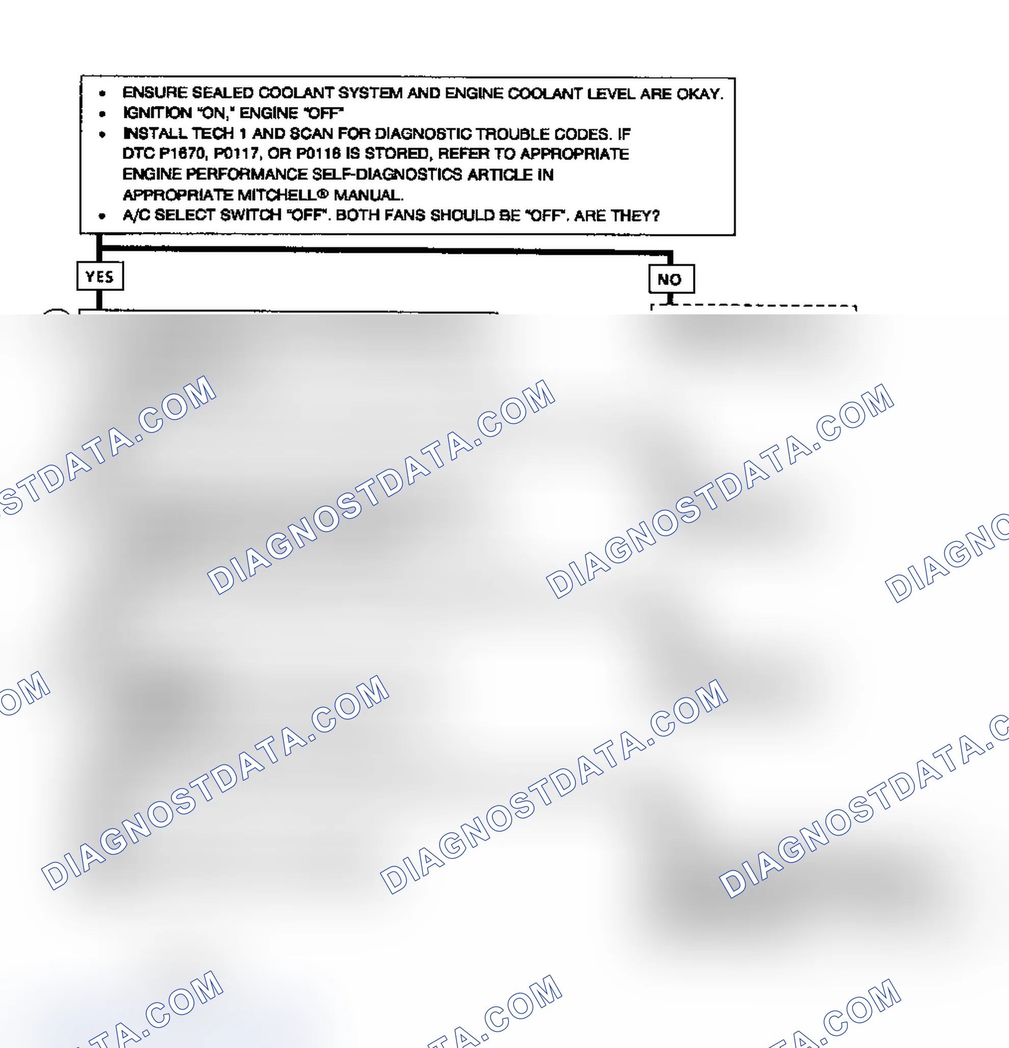Scheme 2: CHART C-12A - COOLING FAN SYSTEM DIAGNOSIS (1 OF 4)