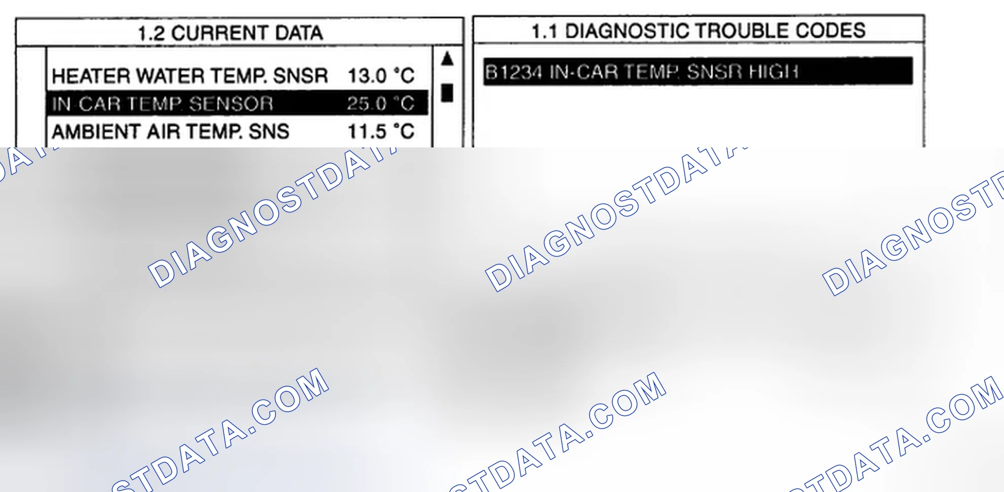 Scheme 38: MONITOR SCANTOOL DATA