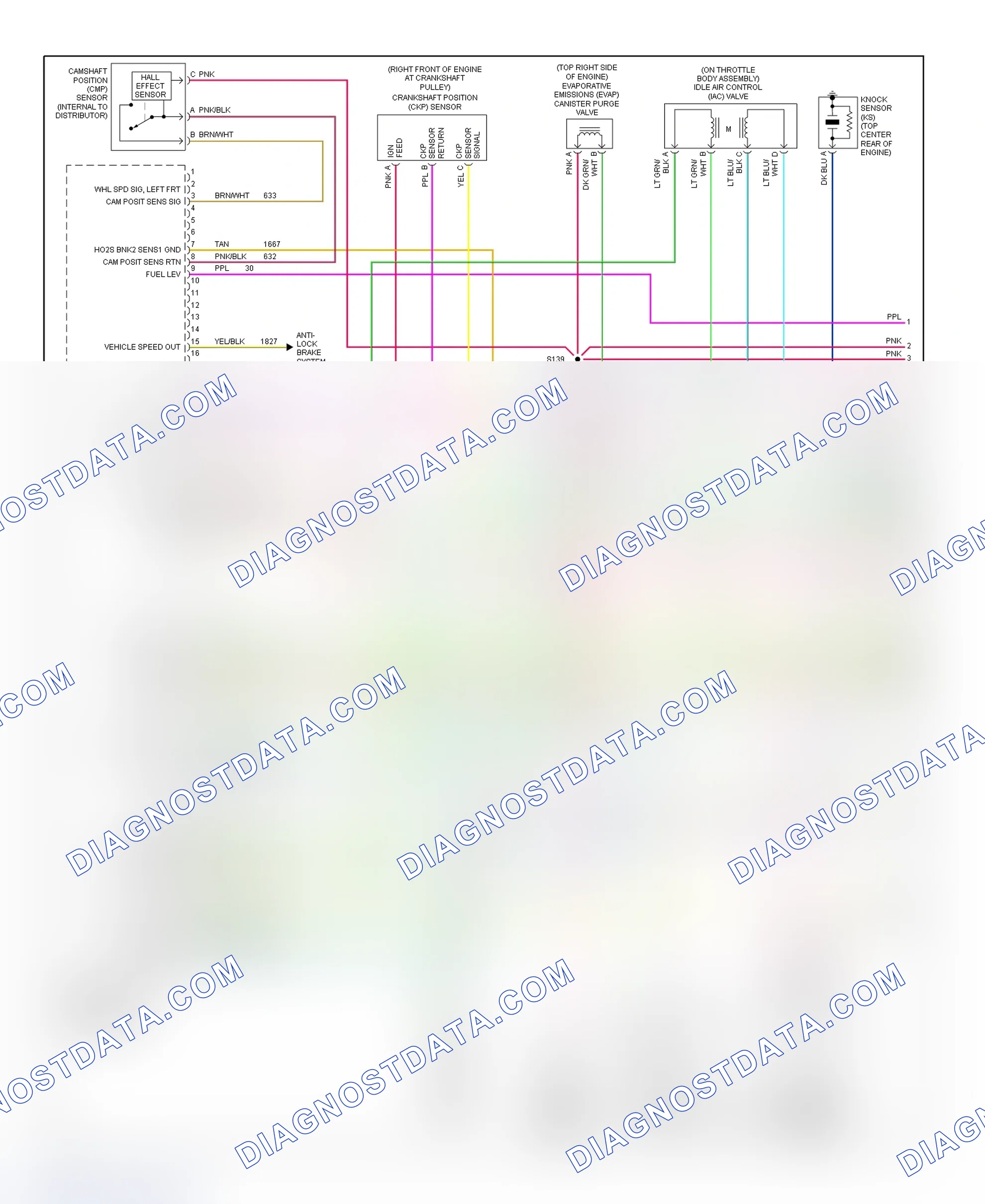 Scheme 87: PCM Wiring Diagram (Forward Control - Commercial Chassis - 4.3L - 1 Of 4)