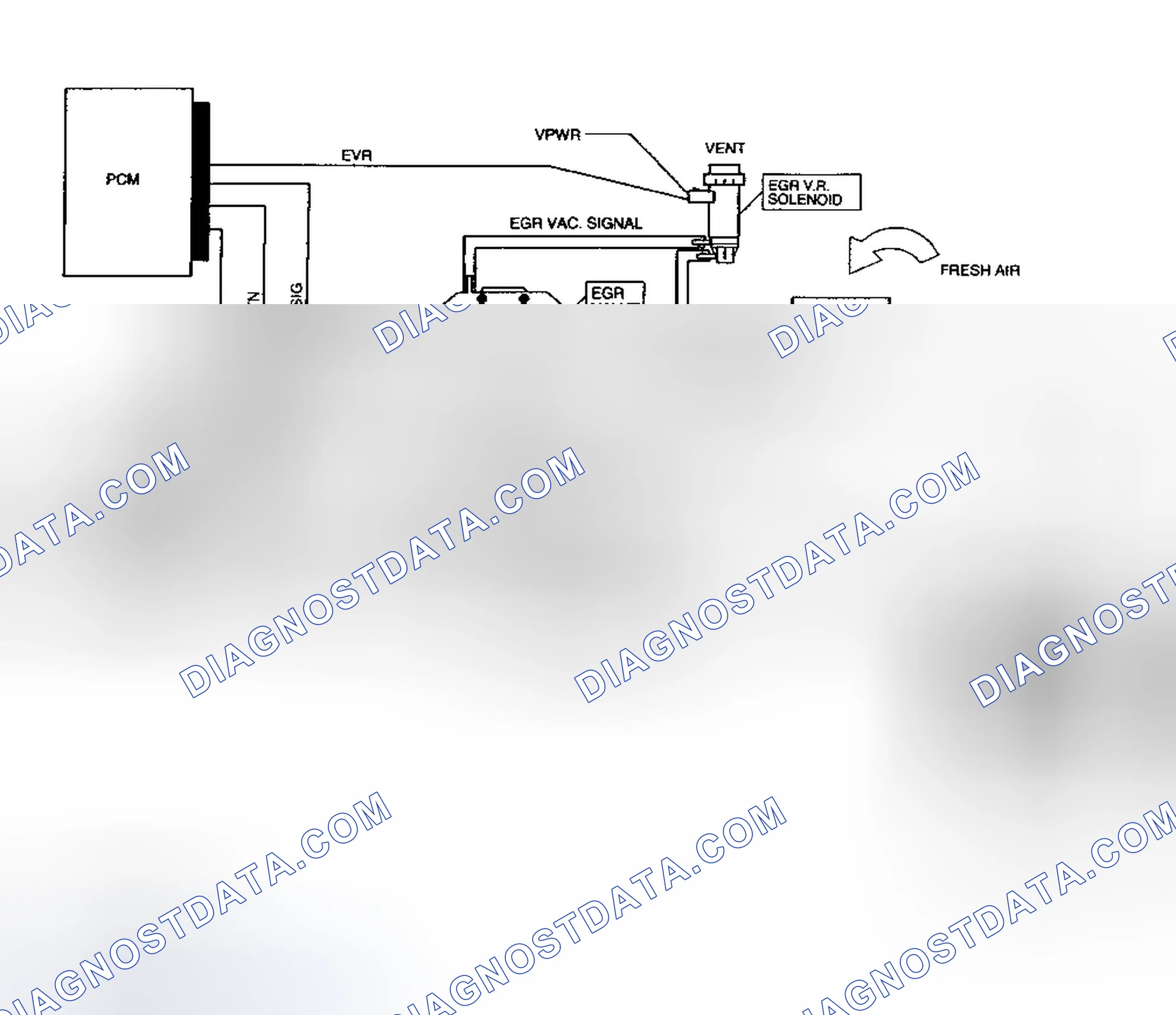 Scheme 460: DPFE System Components