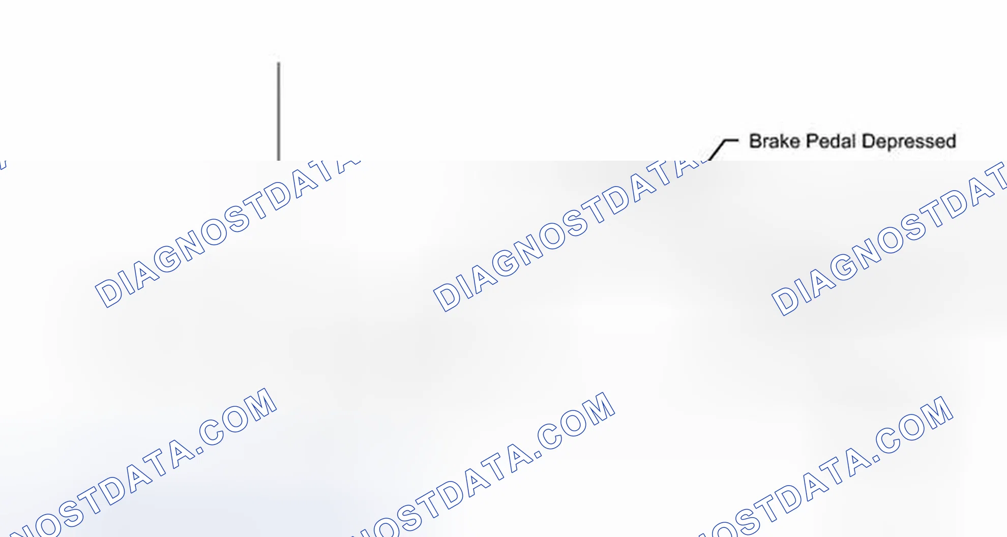 Scheme 338: CONFIRMATION DRIVING PATTERN