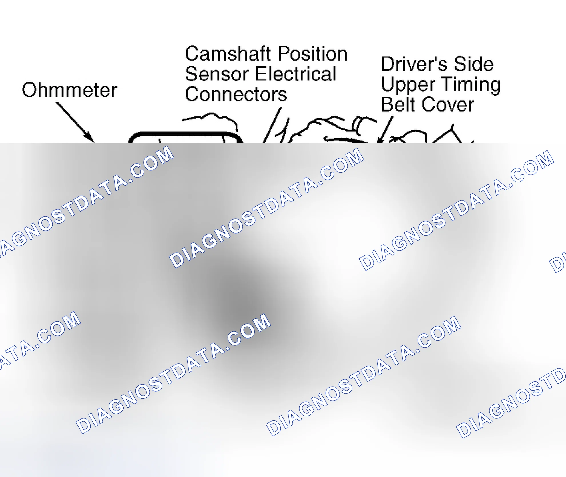 Scheme 68