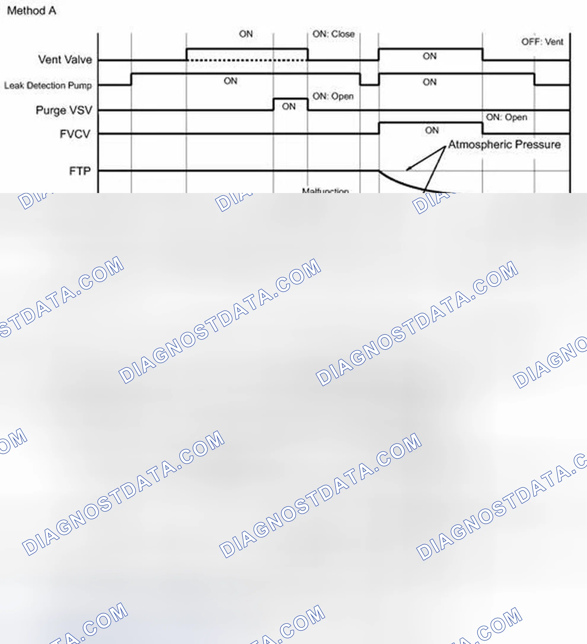 Scheme 49: MONITOR DESCRIPTION