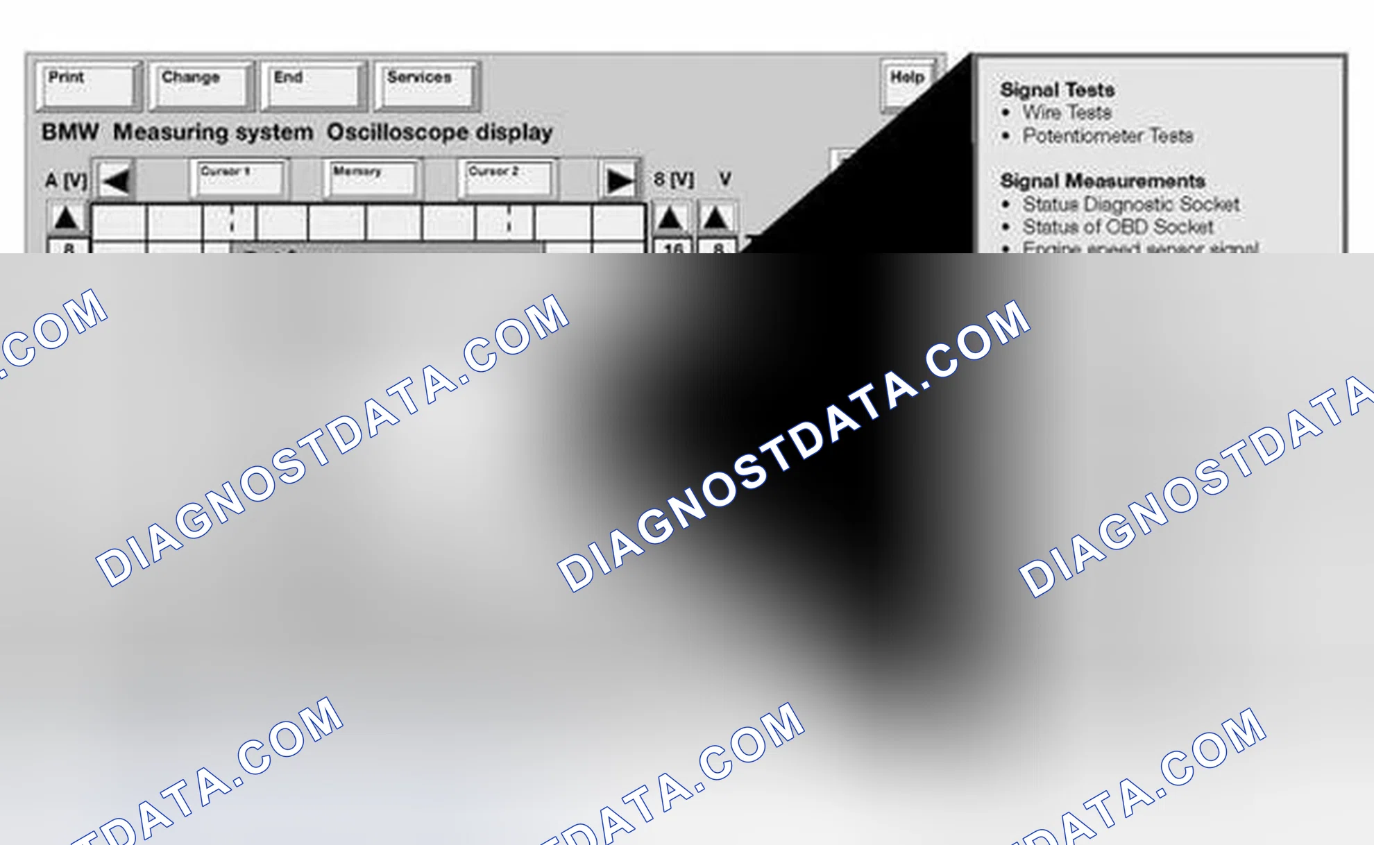 Scheme 561: Identifying Preset Measurements Display