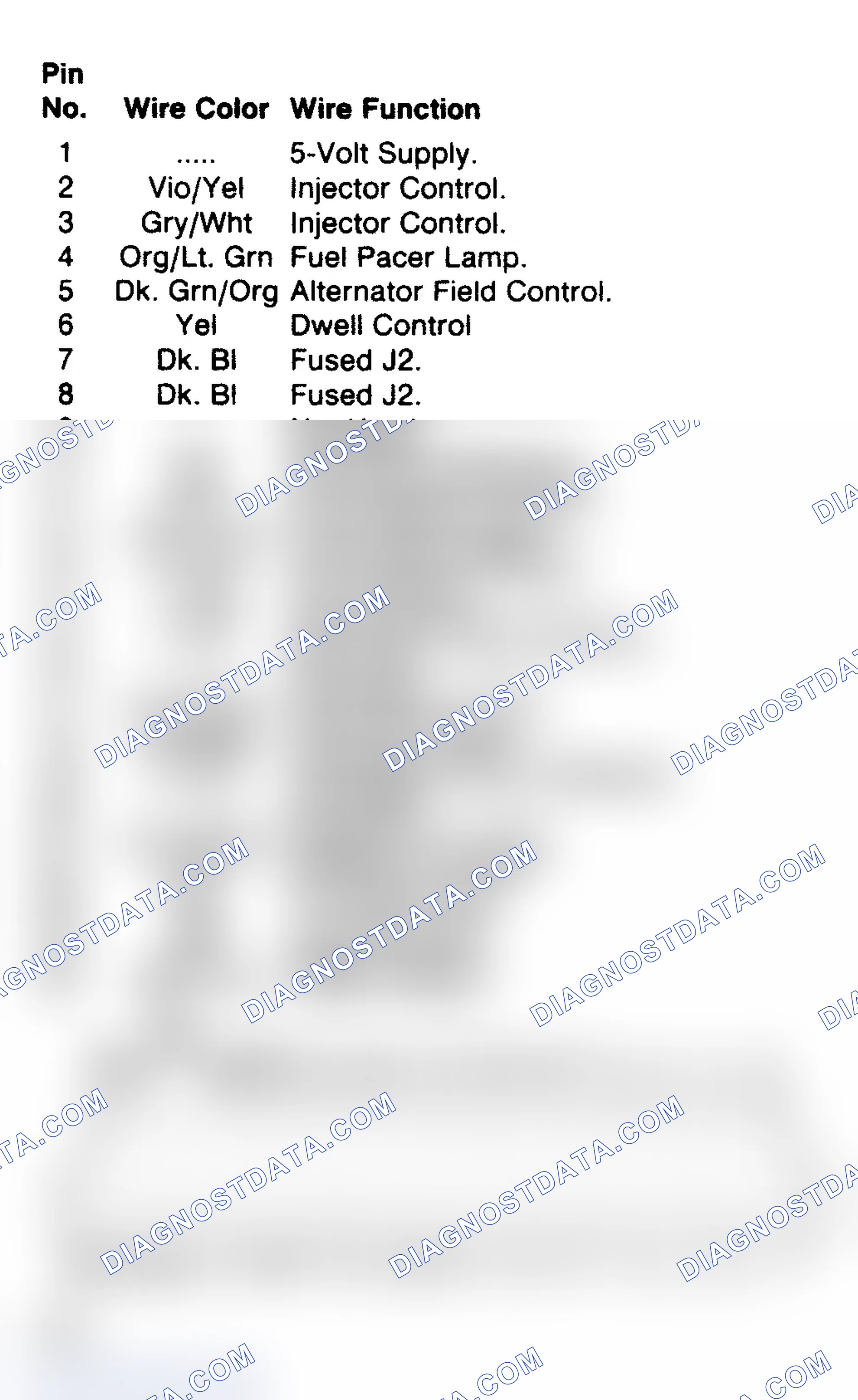 Scheme 123: Logic Module Pins - Connector 1 (Turbo)