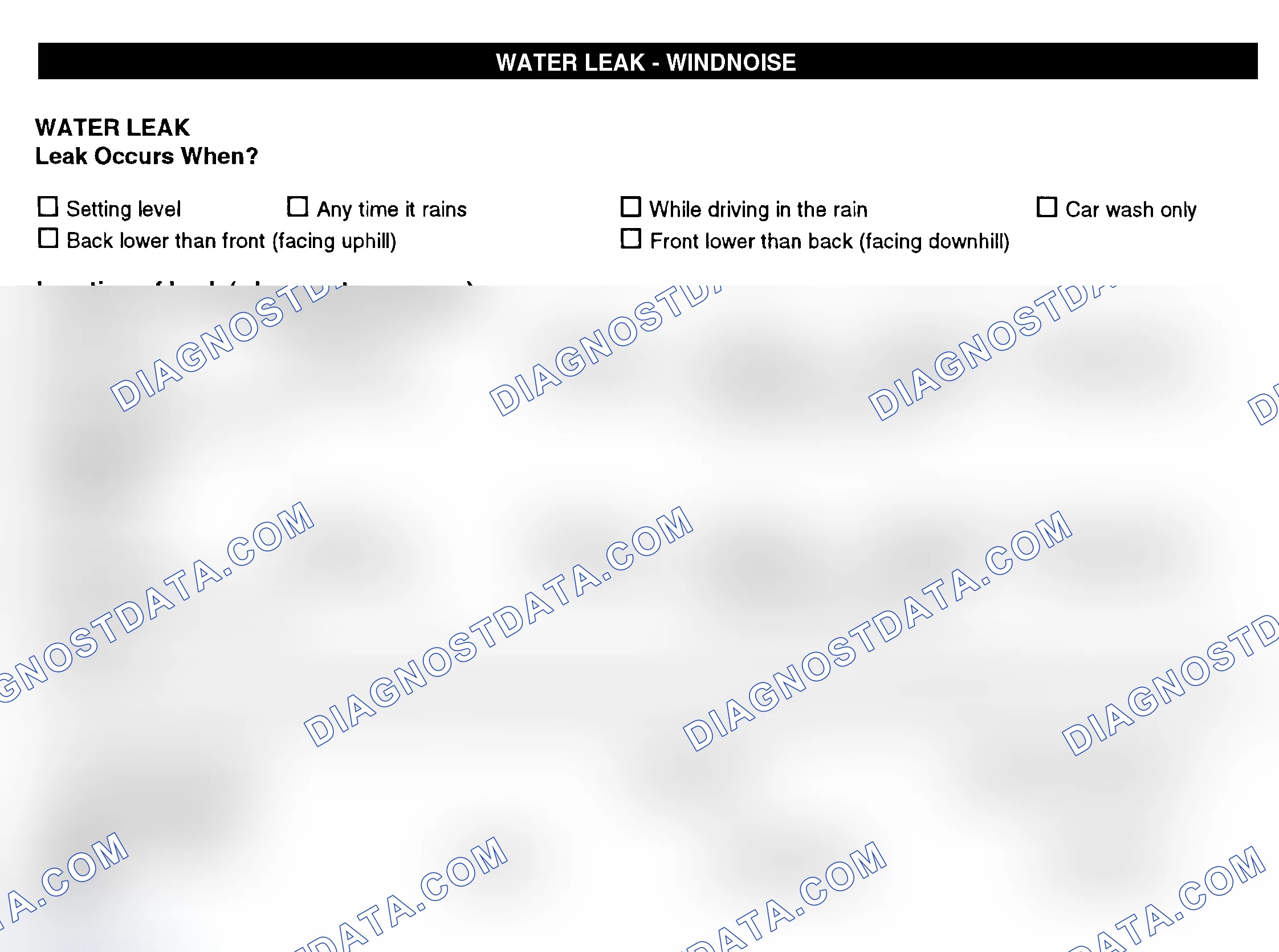 Scheme 12: Water Leak & Wind Noise