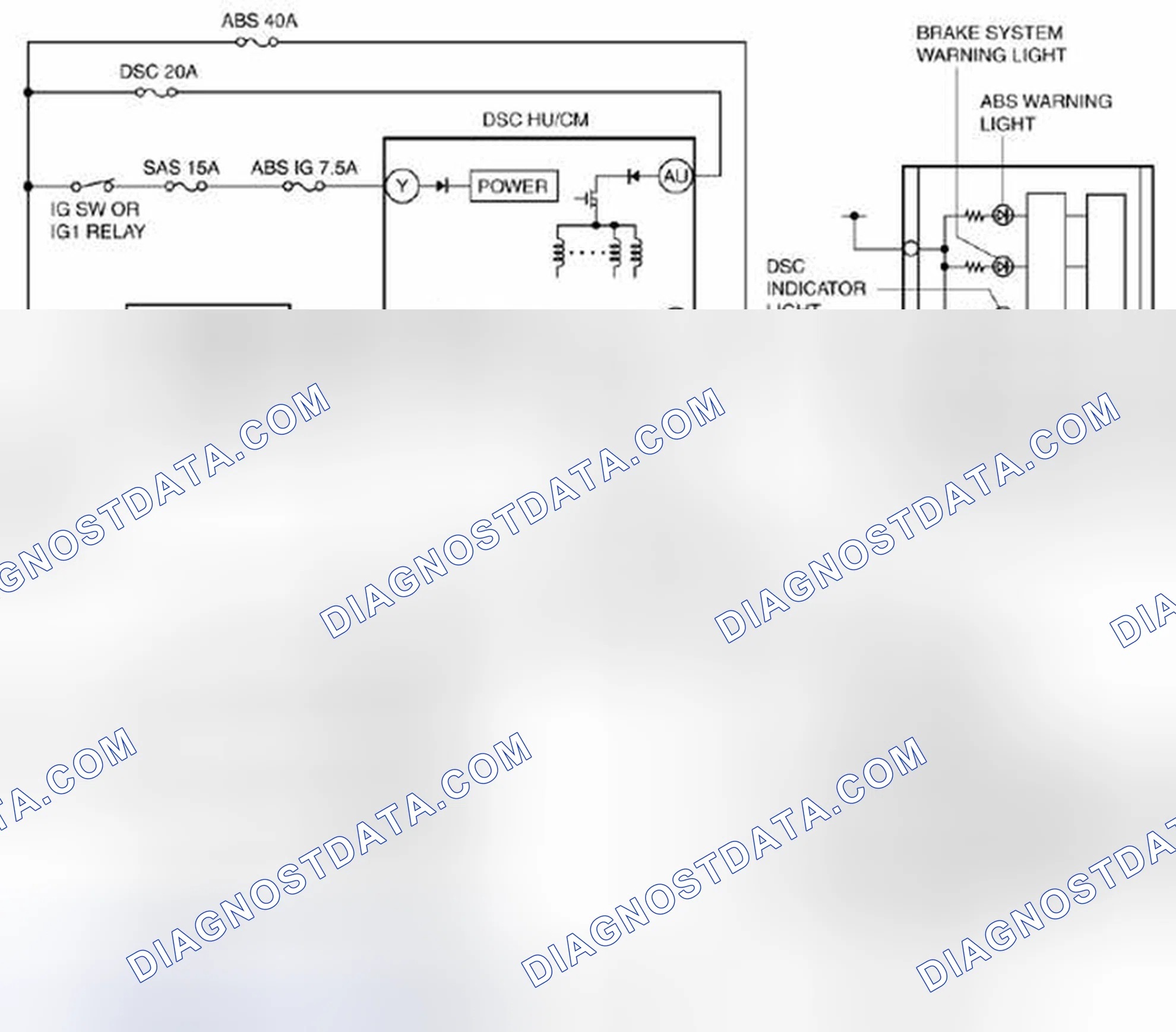 Fig. 2: Dynamic Stability Control System - Wiring Diagram