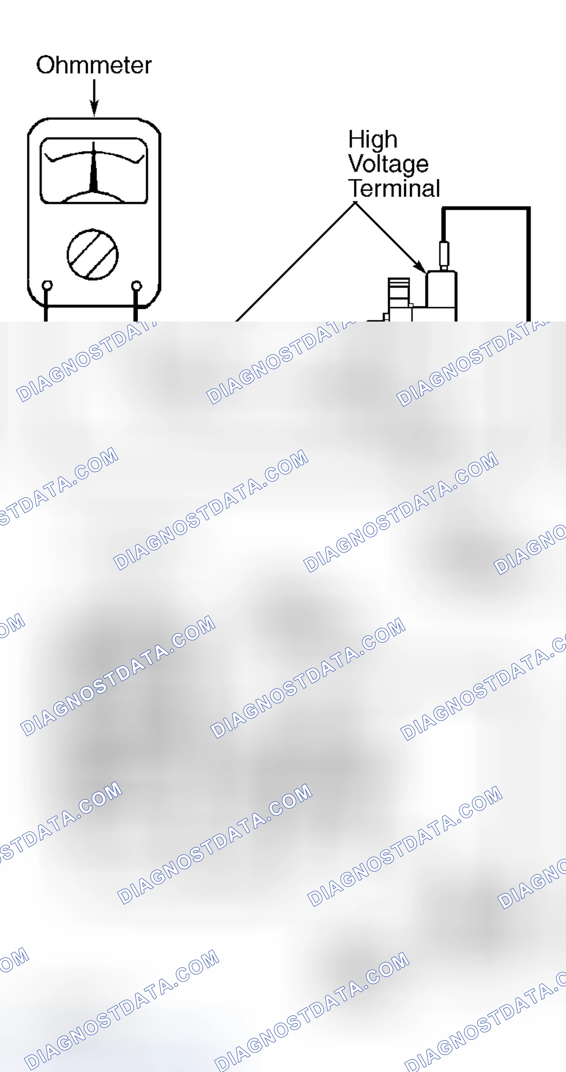 Scheme 7