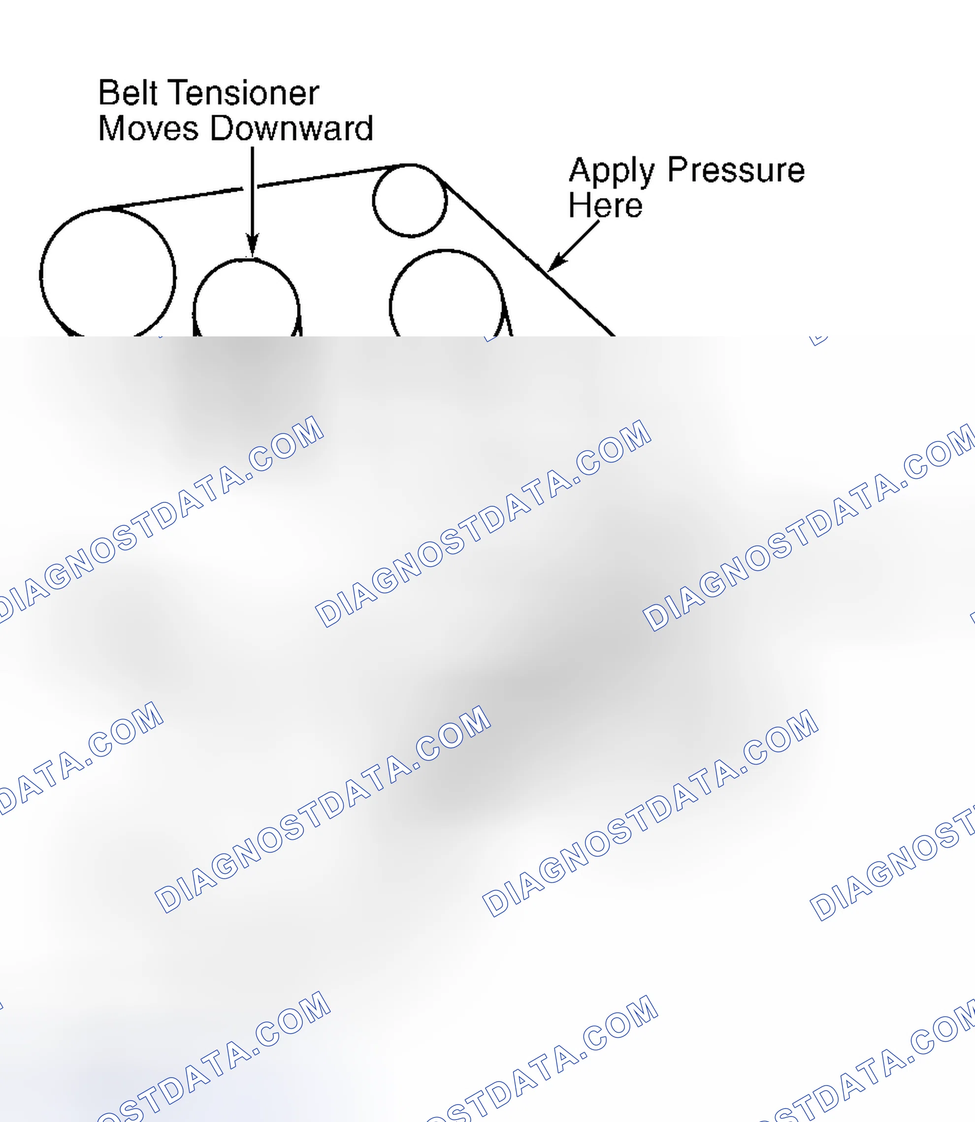 Scheme 1: SERPENTINE BELT ROUTING & ALIGNMENT