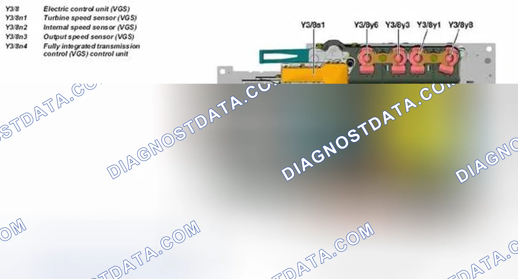 Scheme 50: Identifying Speed Sensor Location - Transmission 722.9