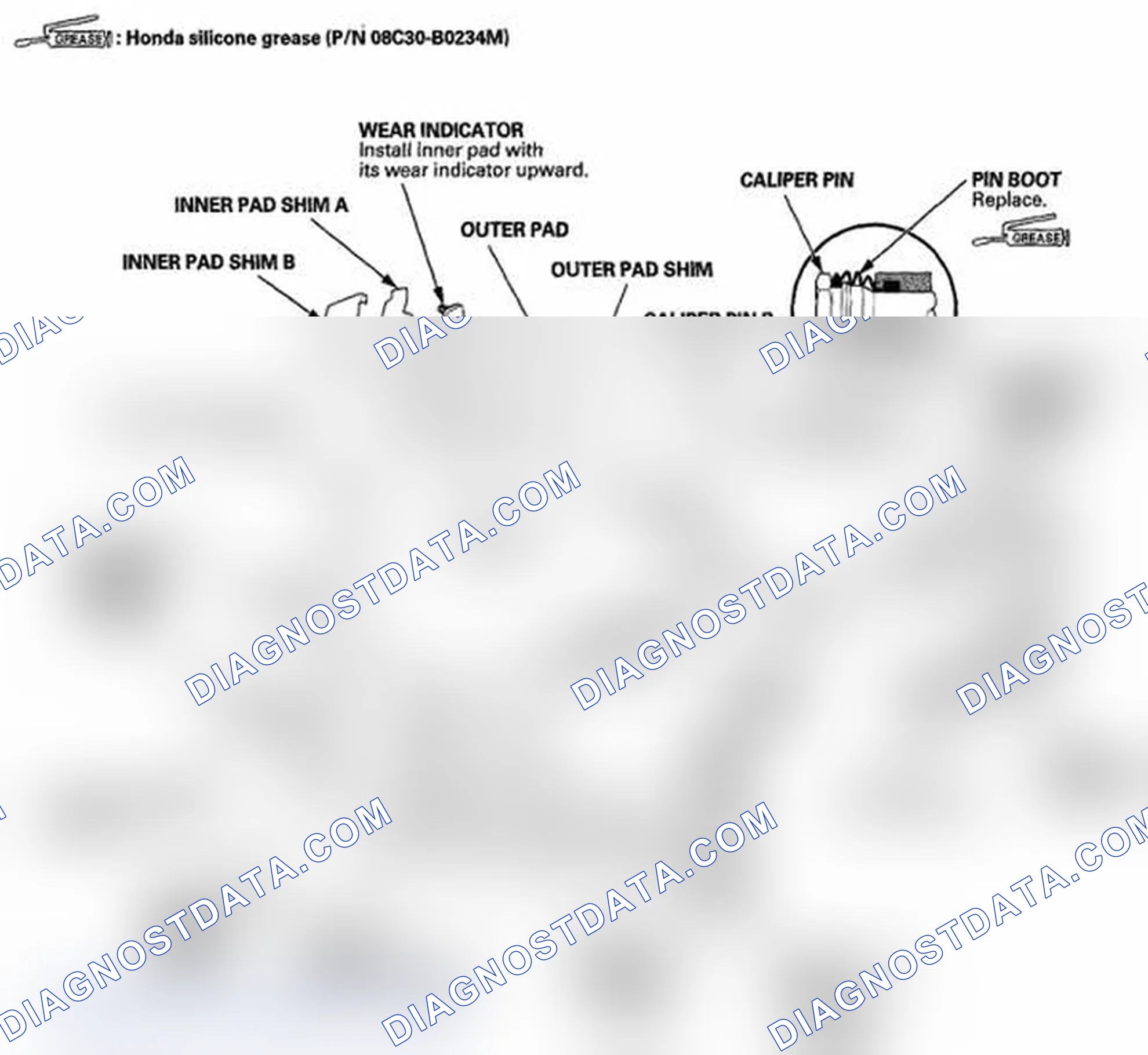 Scheme 32: Exploded View