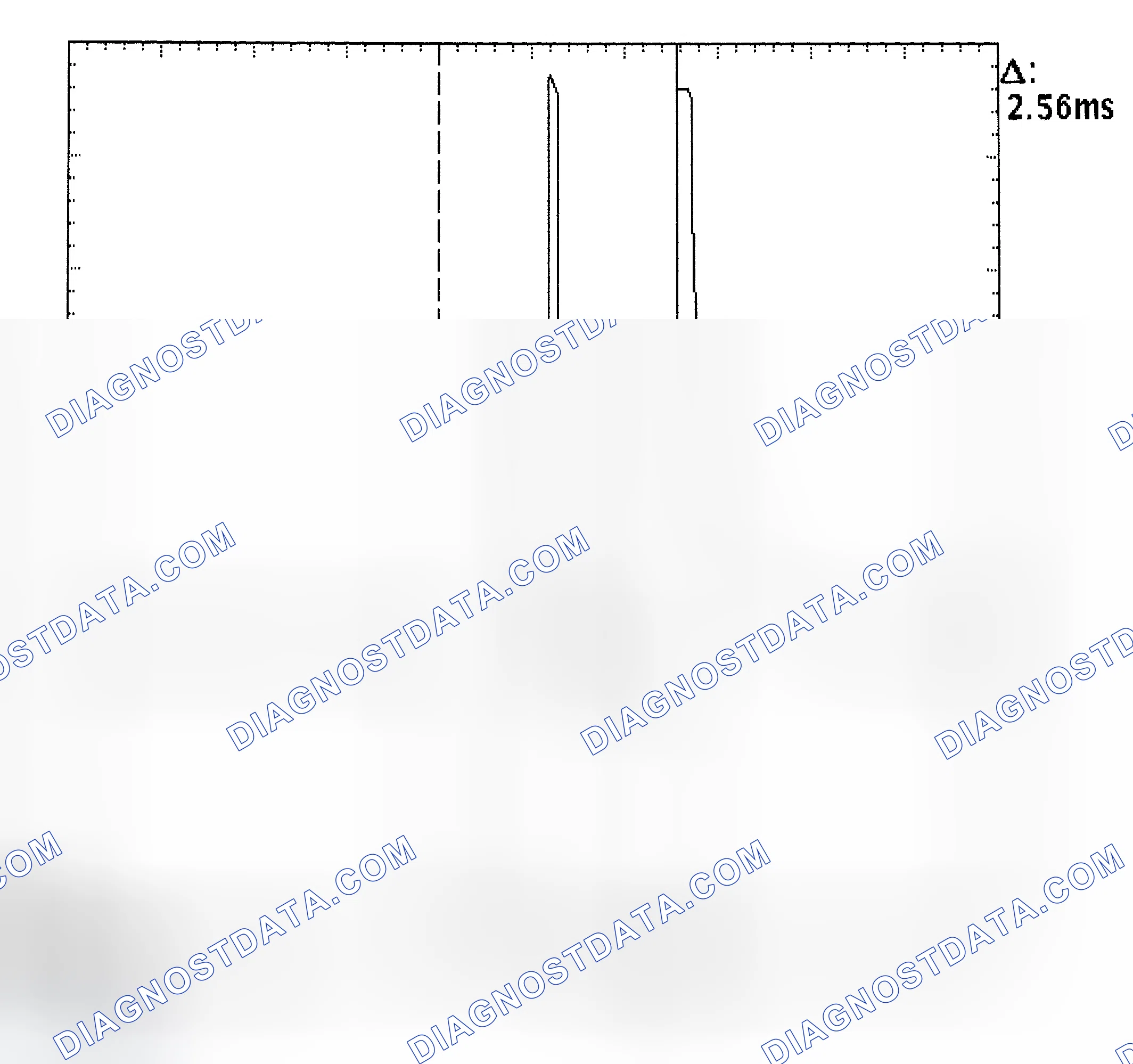 Scheme 27: Injector Bank - Known Good - Voltage Pattern