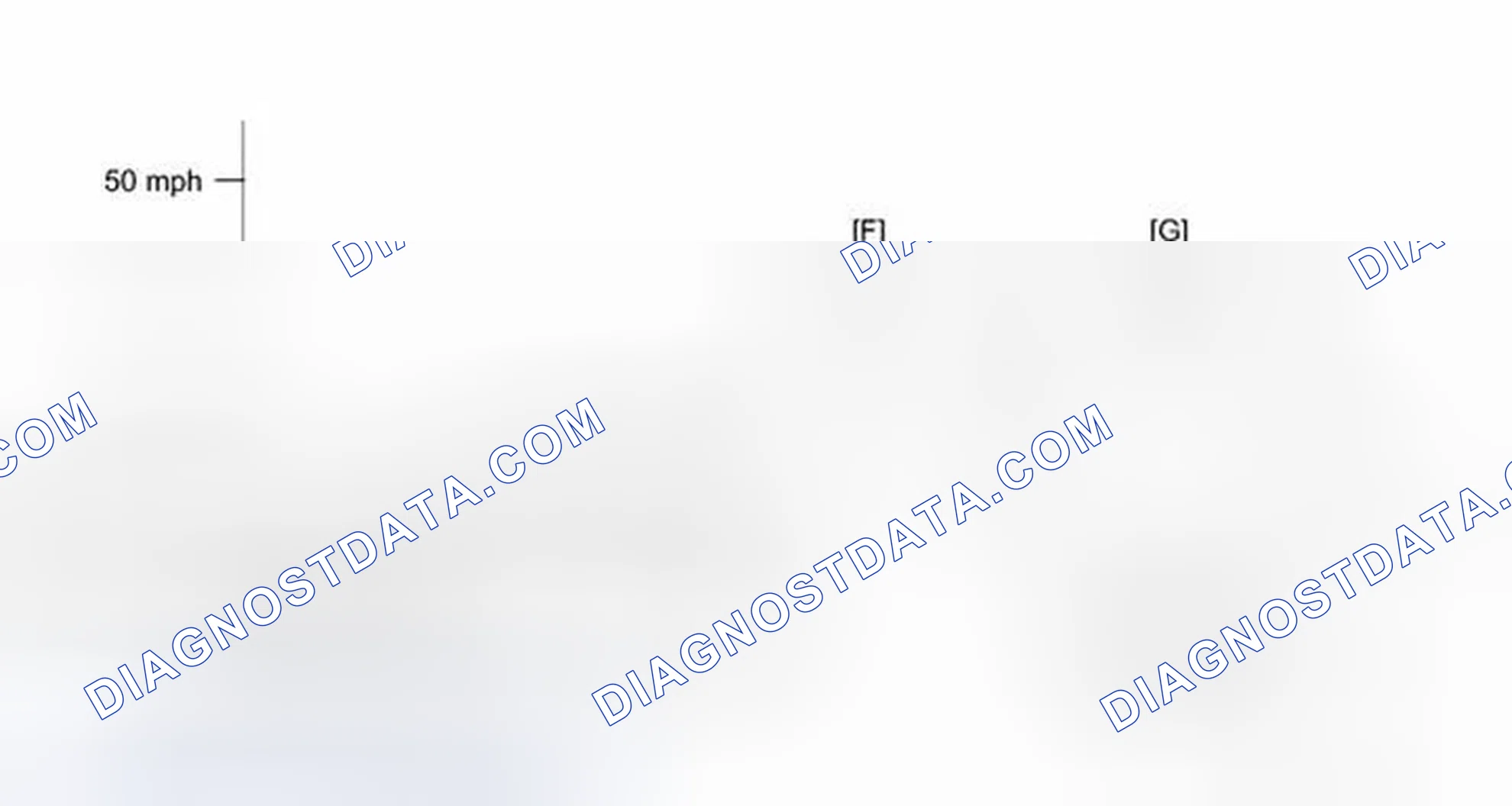 Scheme 552: CONFIRMATION DRIVING PATTERN