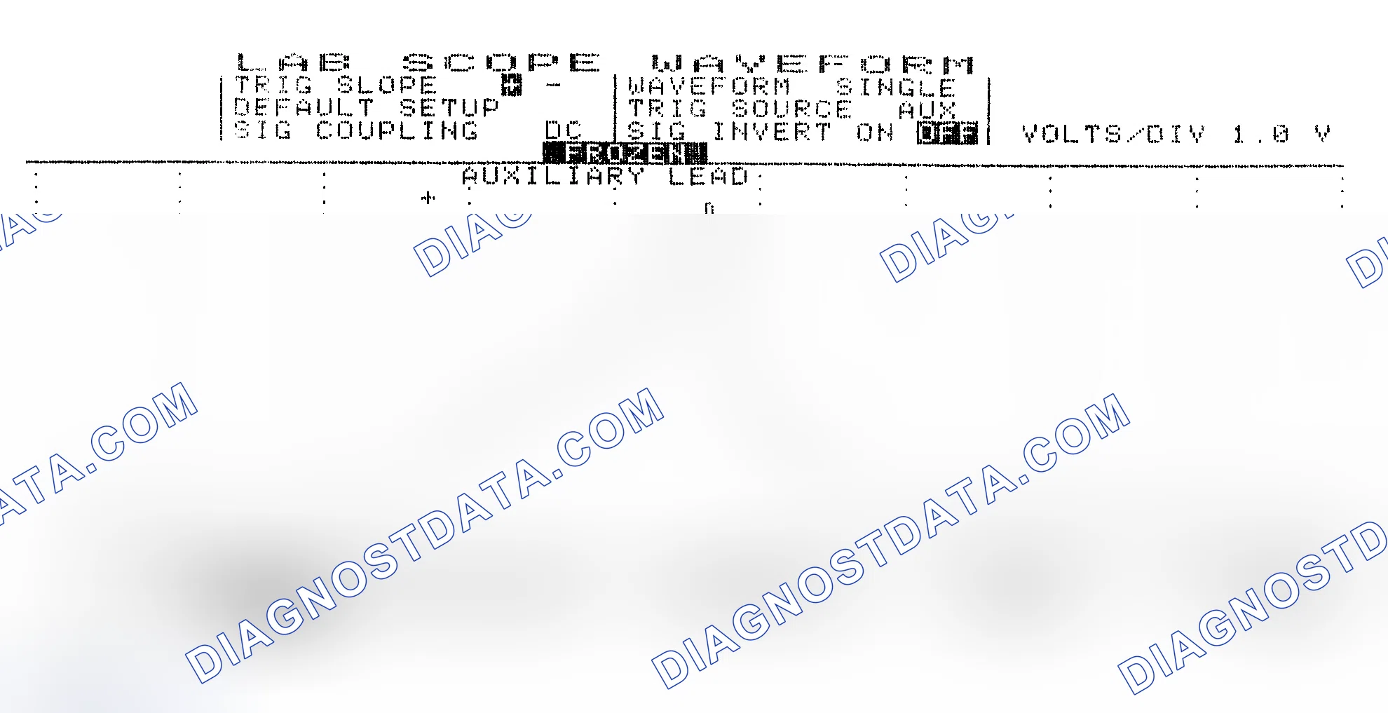 Scheme 19: Single Injector w/Excessive Current Flow - Current Pattern