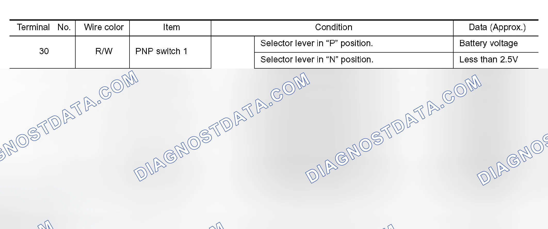 Scheme 383