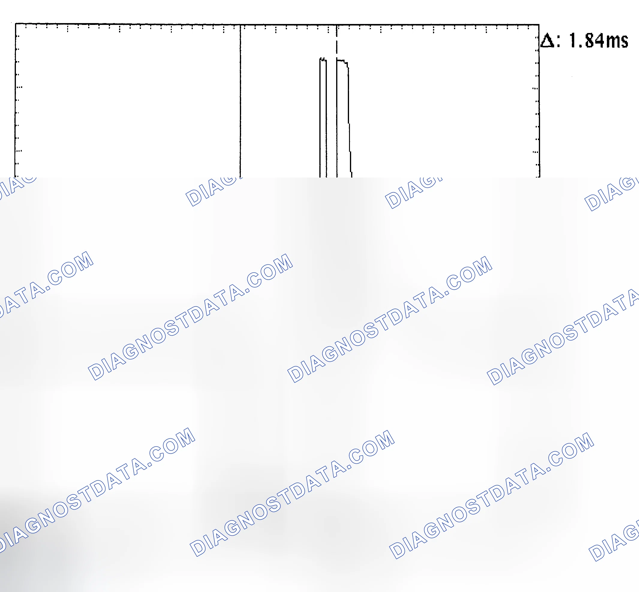 Scheme 29: Single Injector - Known Good - Voltage Pattern