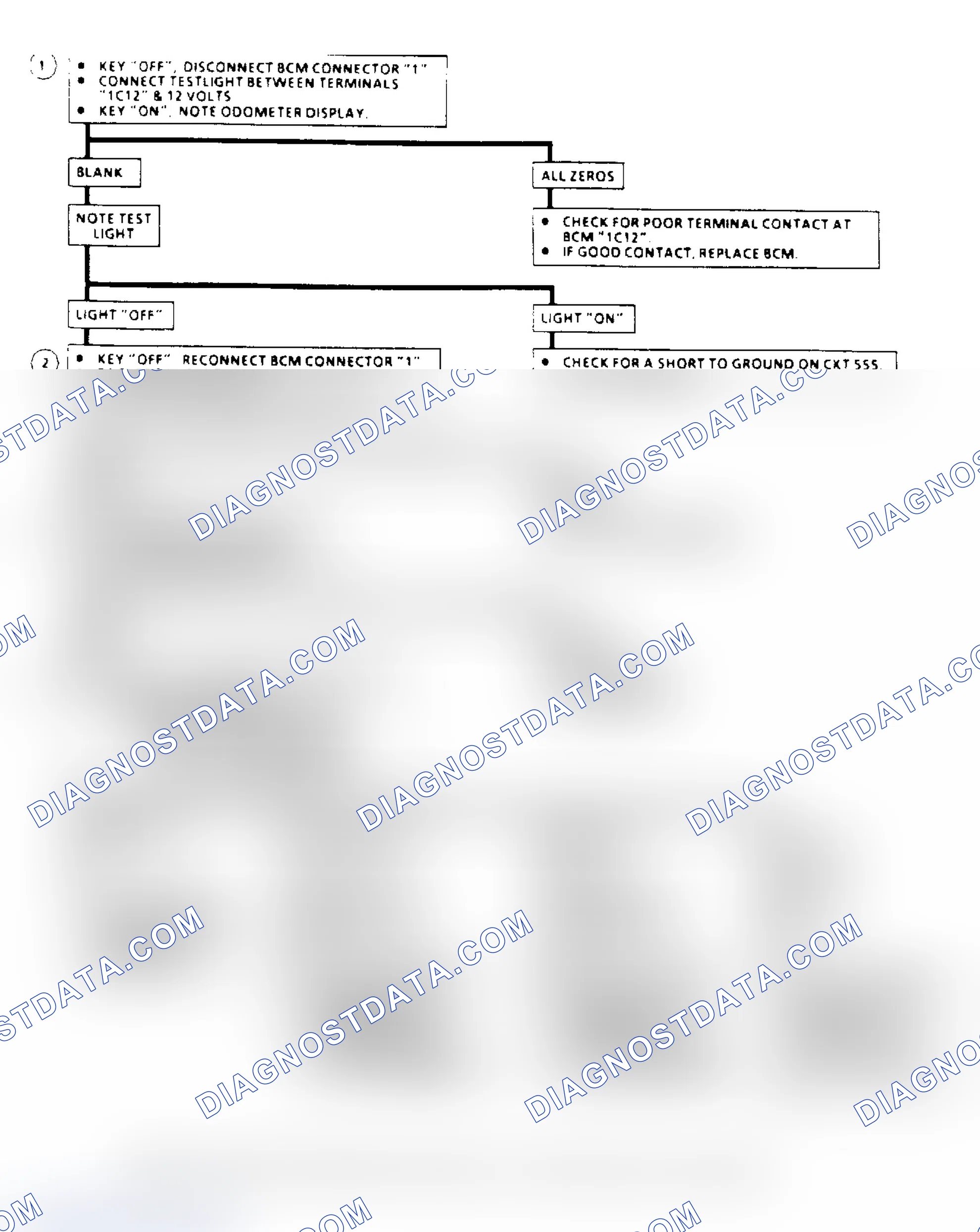 Scheme 384: Flow Chart B7, BCM-to-CPS Wake-Up Signal Problem