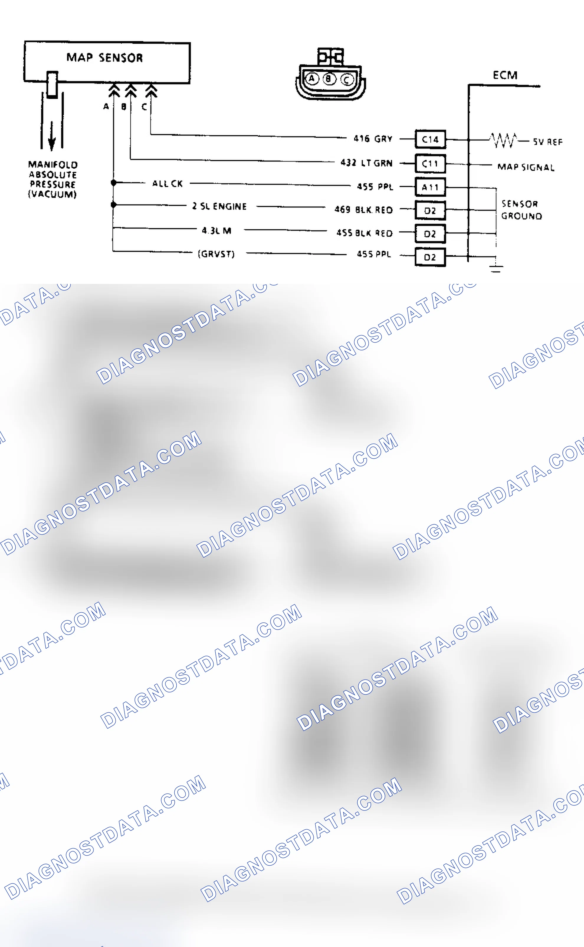Scheme 84: MAP Output Check Flow Chart & Schematic