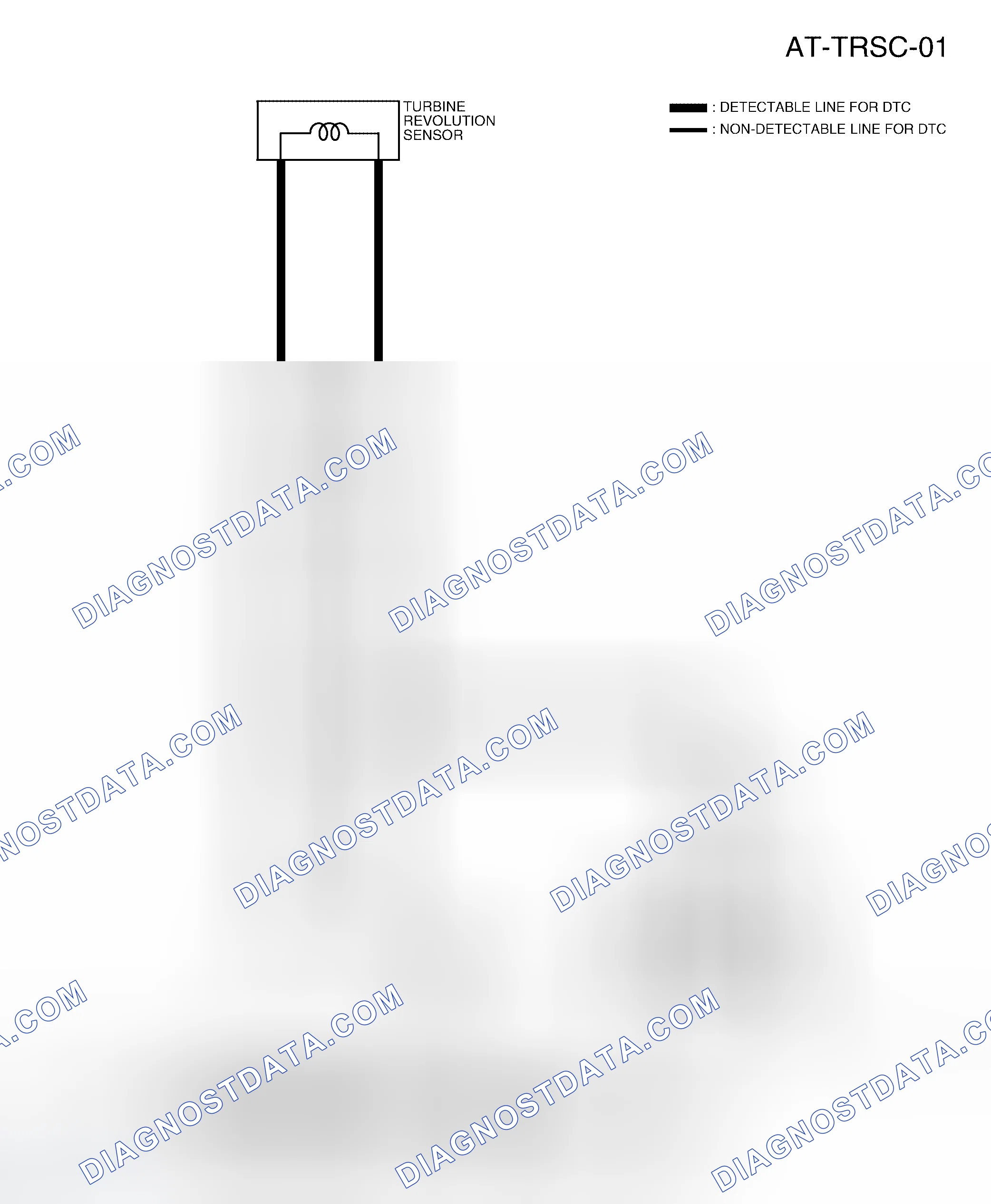 Scheme 416: Wiring Diagram - AT - TRSC