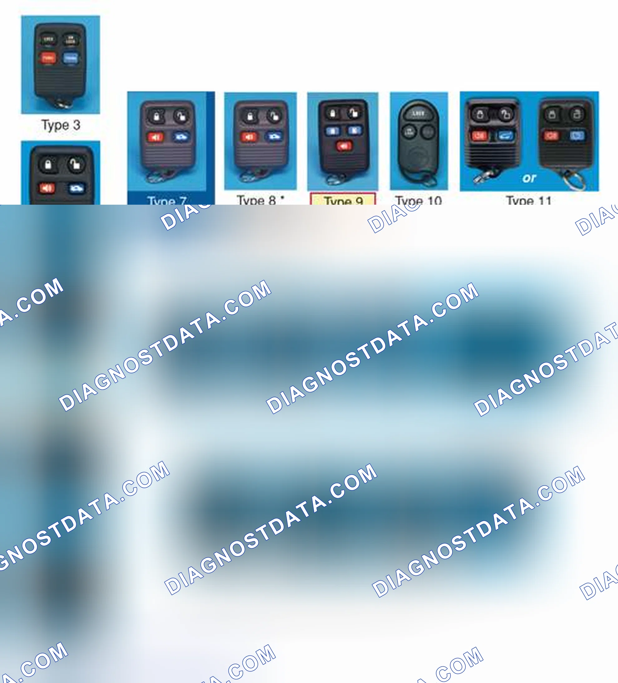 Scheme 119: TRANSMITTER TYPE IDENTIFICATION