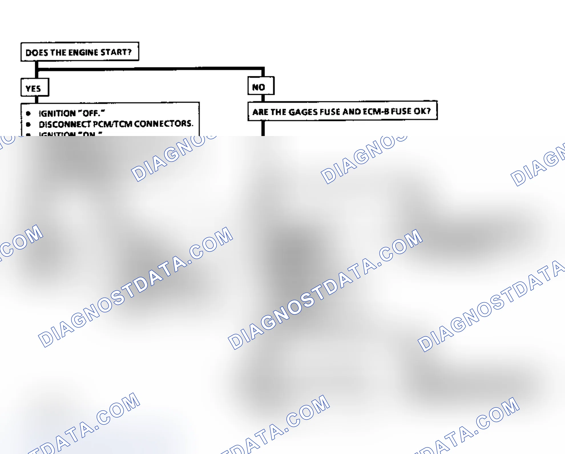 Scheme 369: Diagnostic Aids