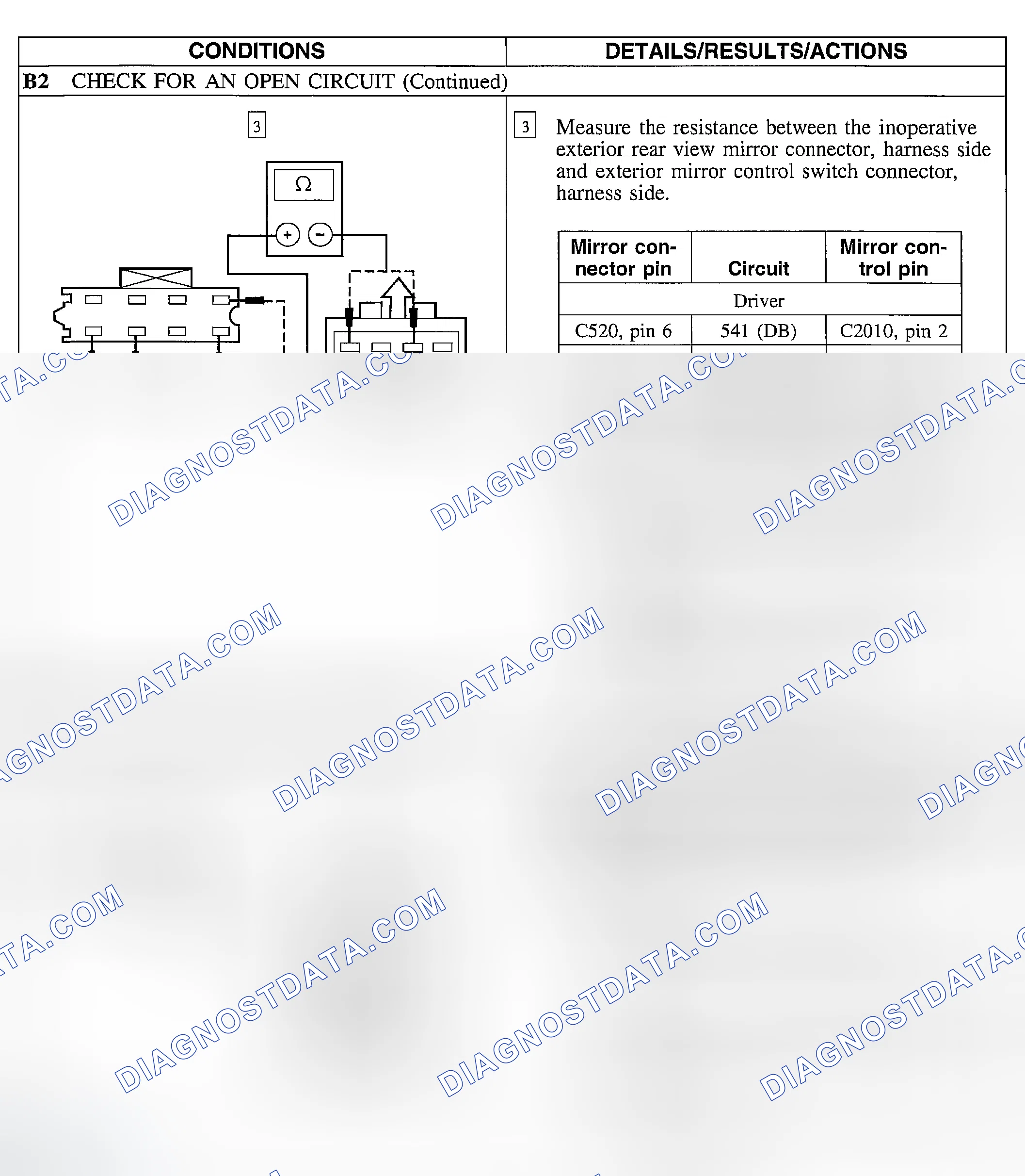 Scheme 7