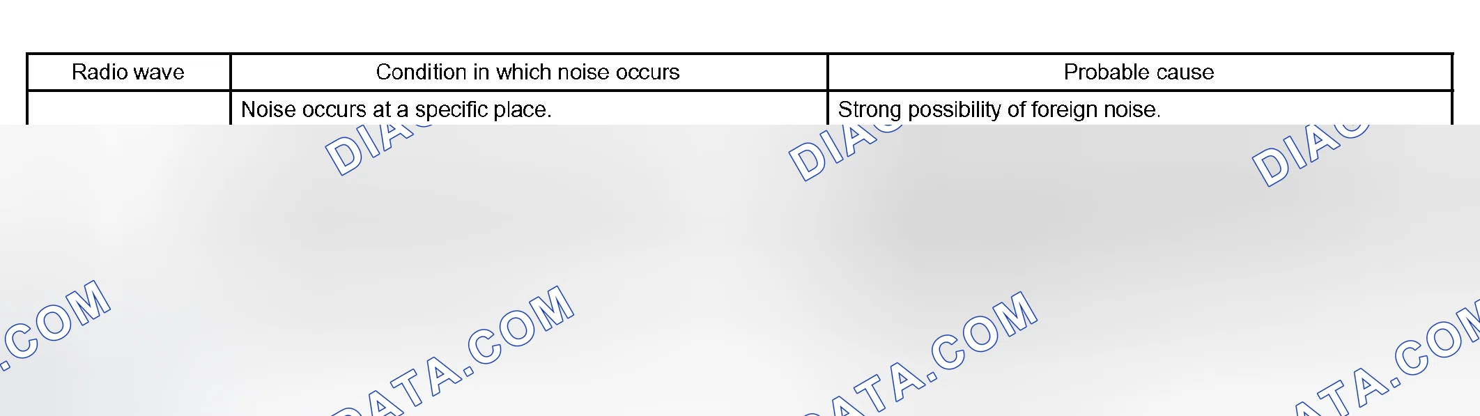 Scheme 6