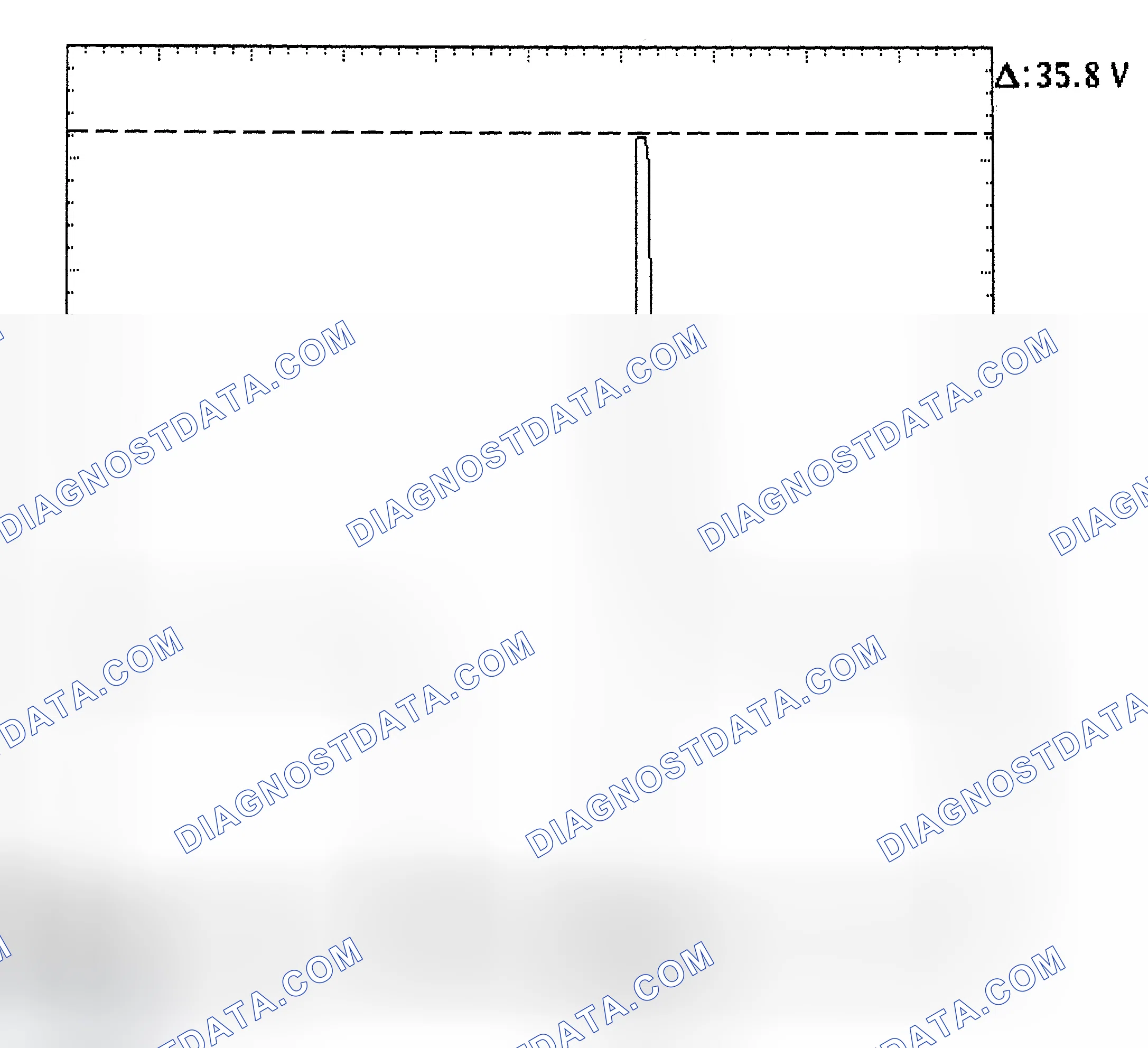Scheme 28: Injector Bank - Known Good - Voltage Pattern