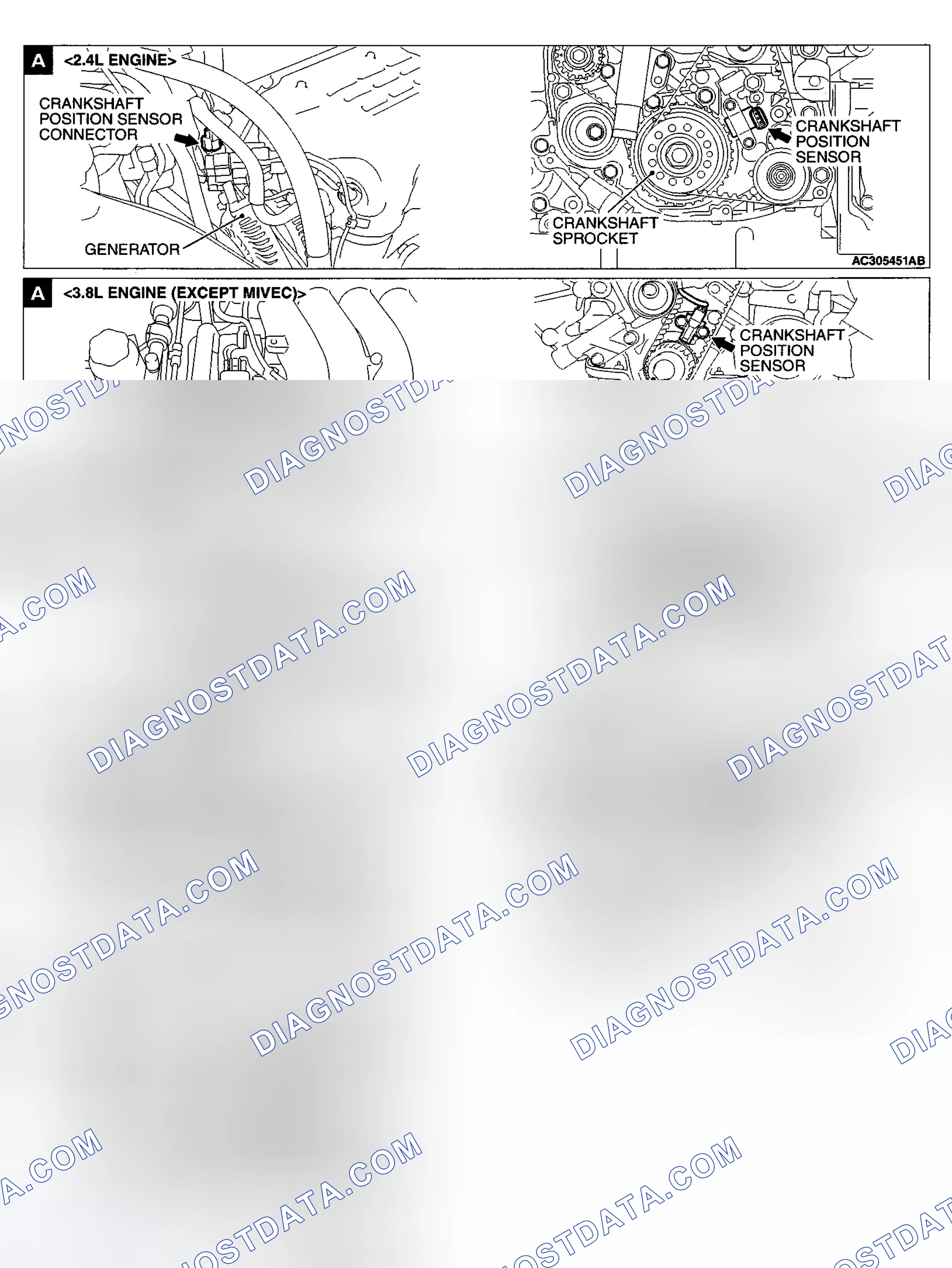 Scheme 28