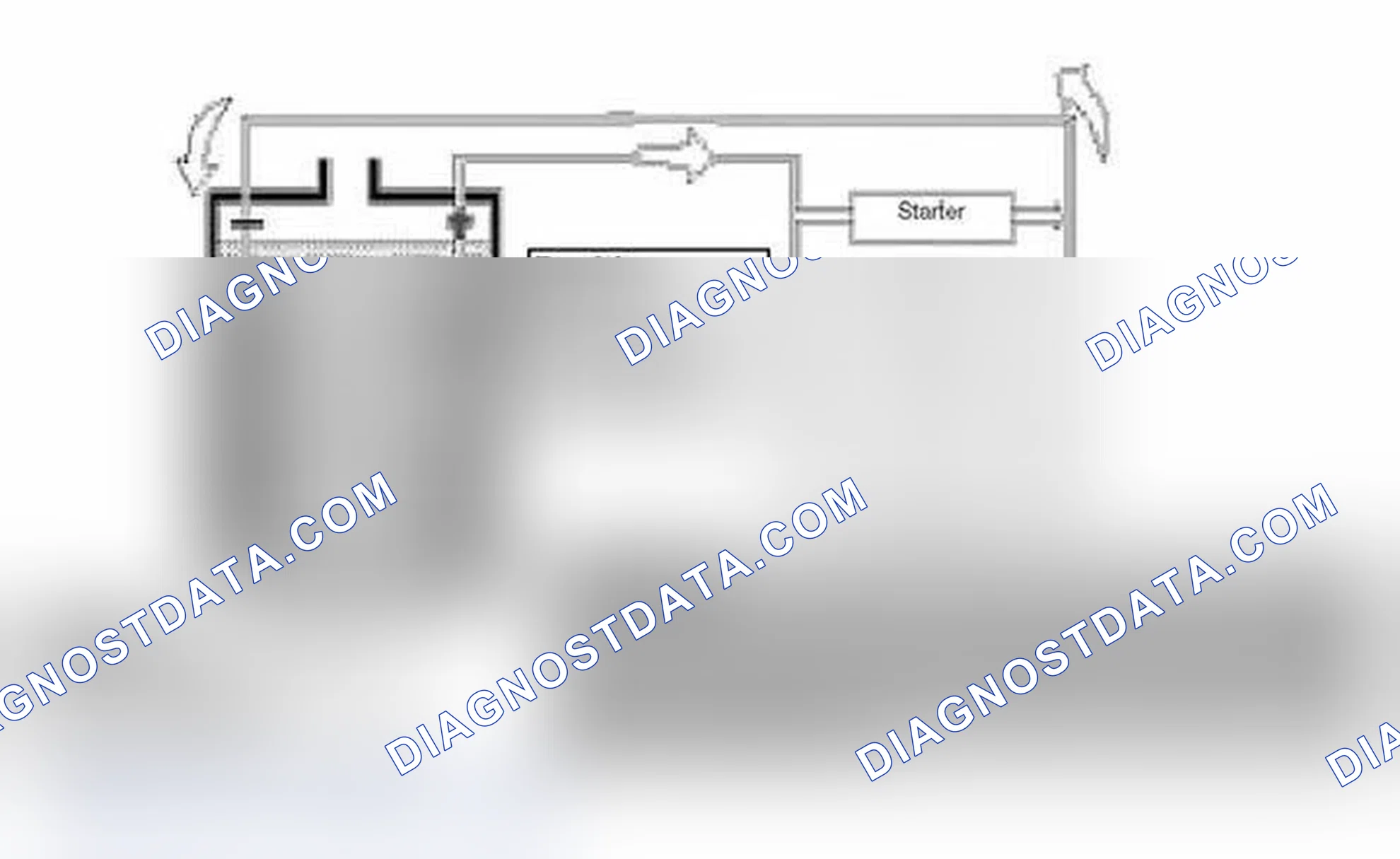 Scheme 30: Discharging