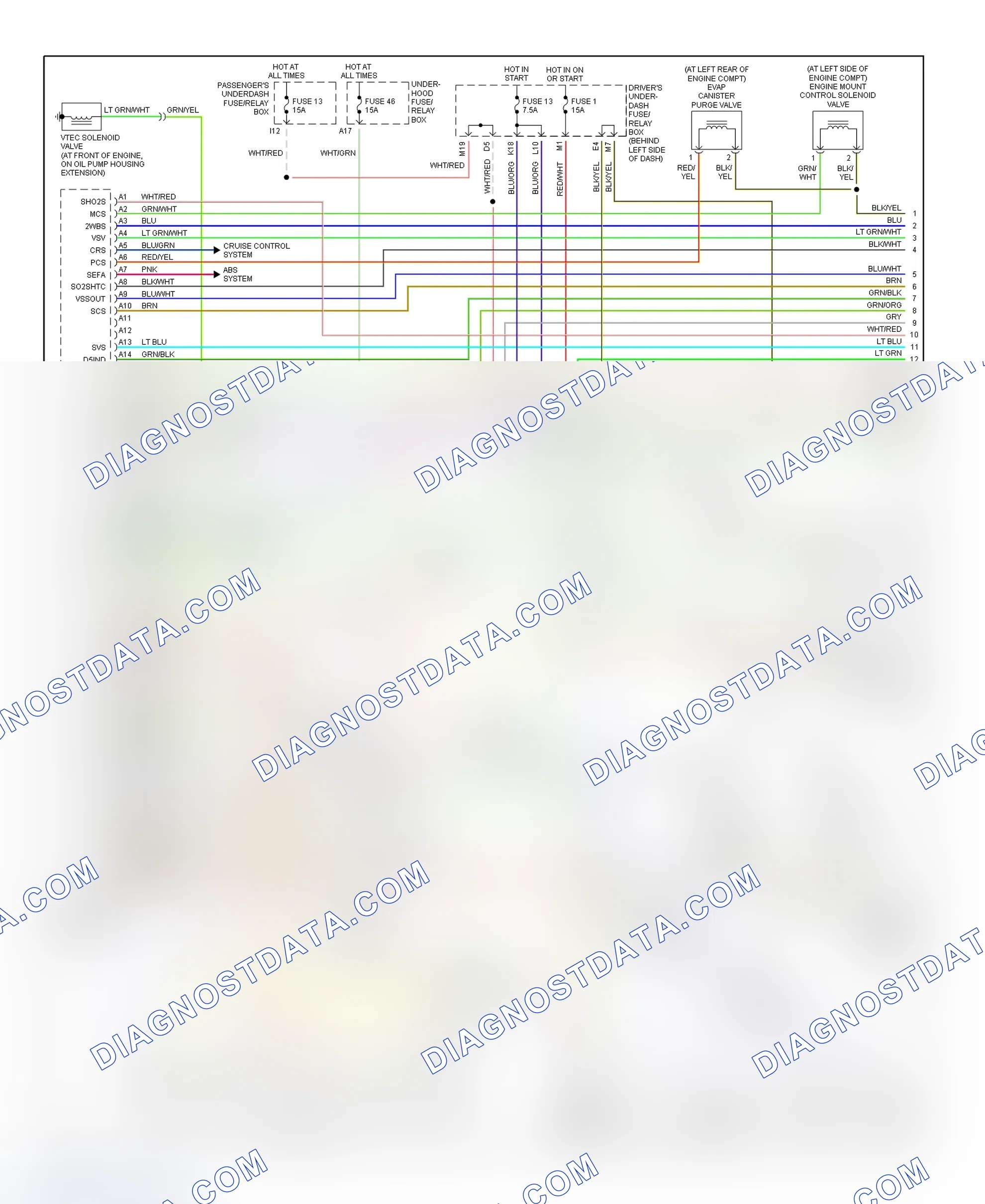 Scheme 12: Wiring Diagram (3.2CL 3.2L- 1 Of 4)