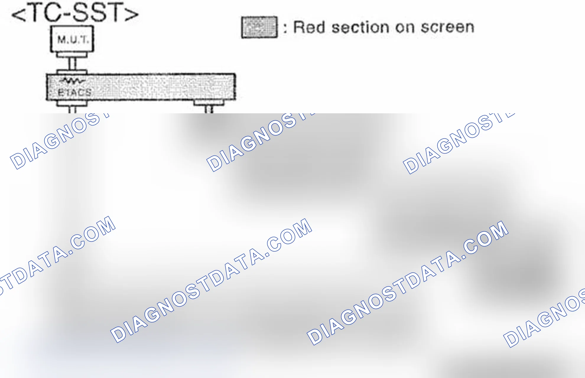 Scheme 447