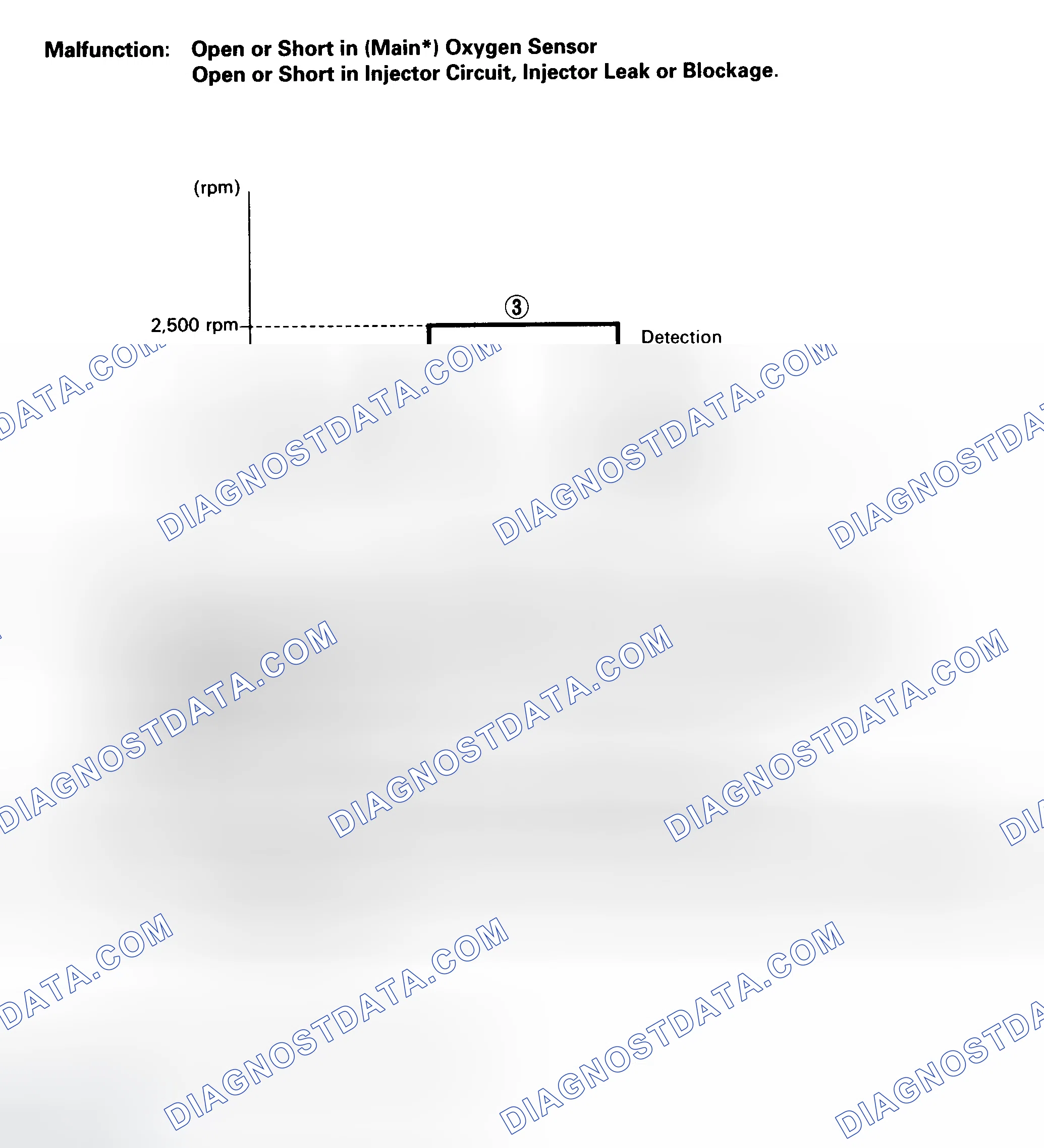 Scheme 148