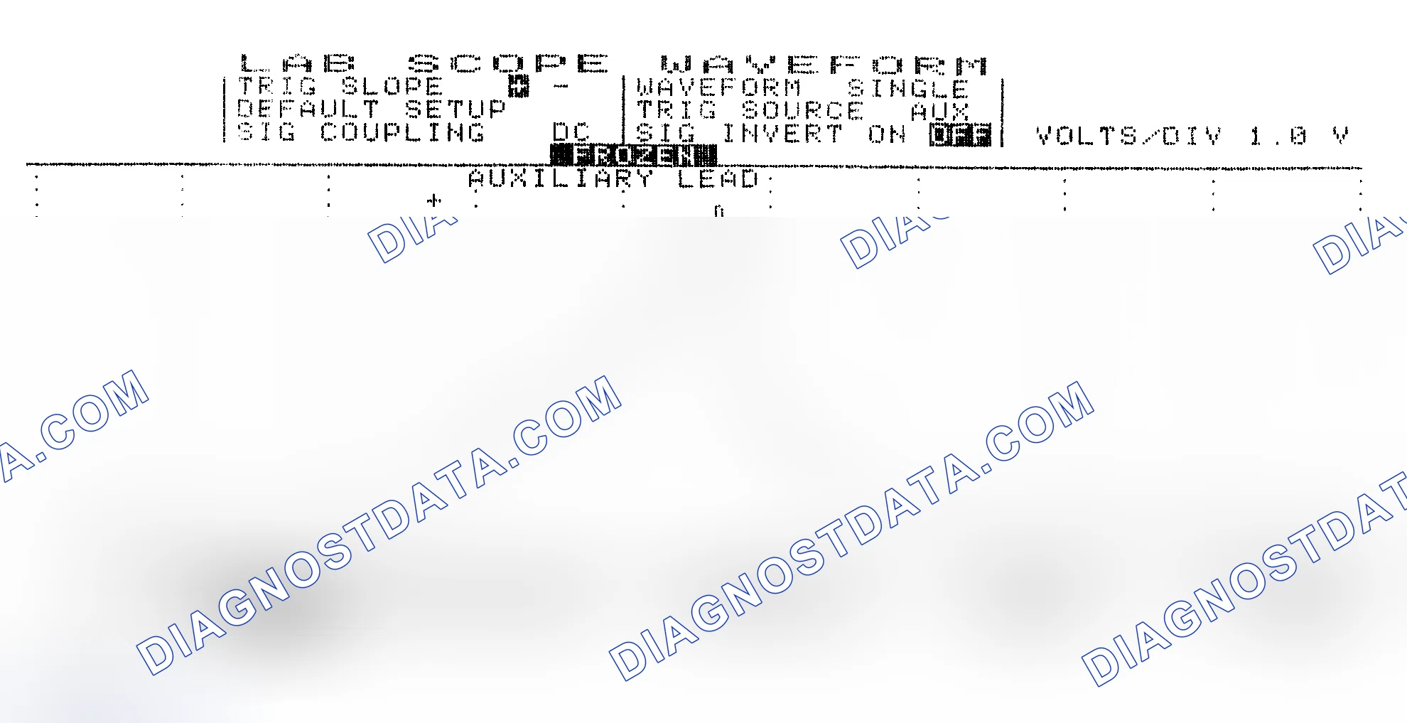 Scheme 19: Single Injector w/Excessive Current Flow - Current Pattern
