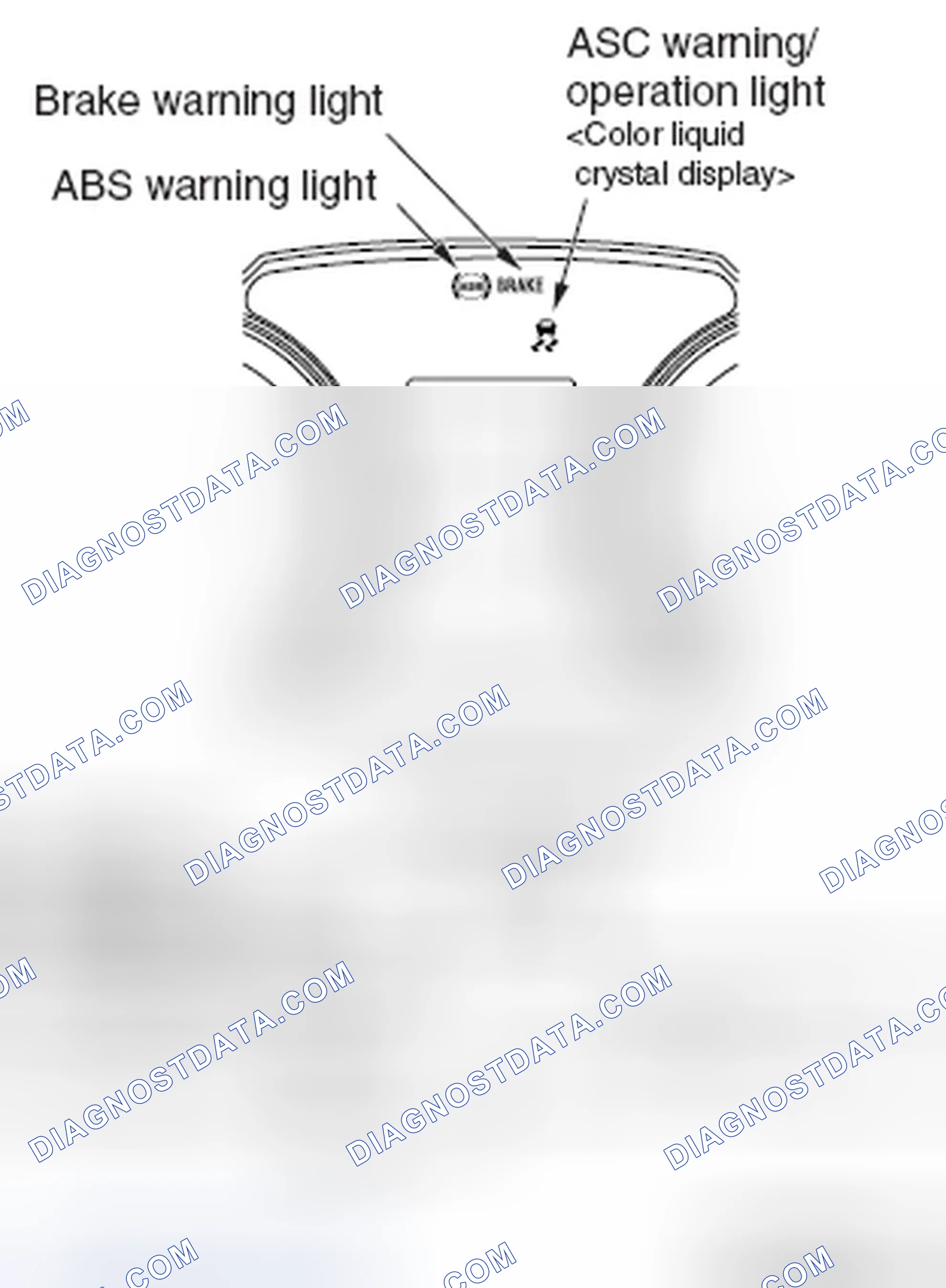 Scheme 2: ABS WARNING LIGHT, ASC WARNING/OPERATION LIGHT AND BRAKE WARNING LIGHT CHECK