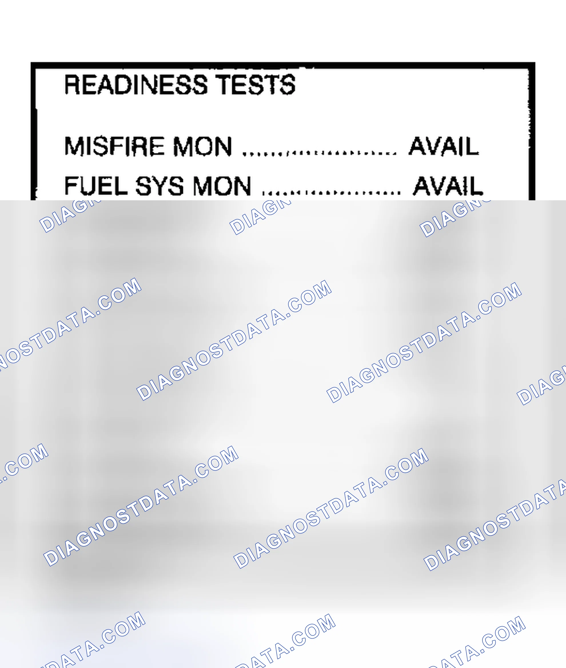 Scheme 673: Pass Condition or No Problem Found by the ECM