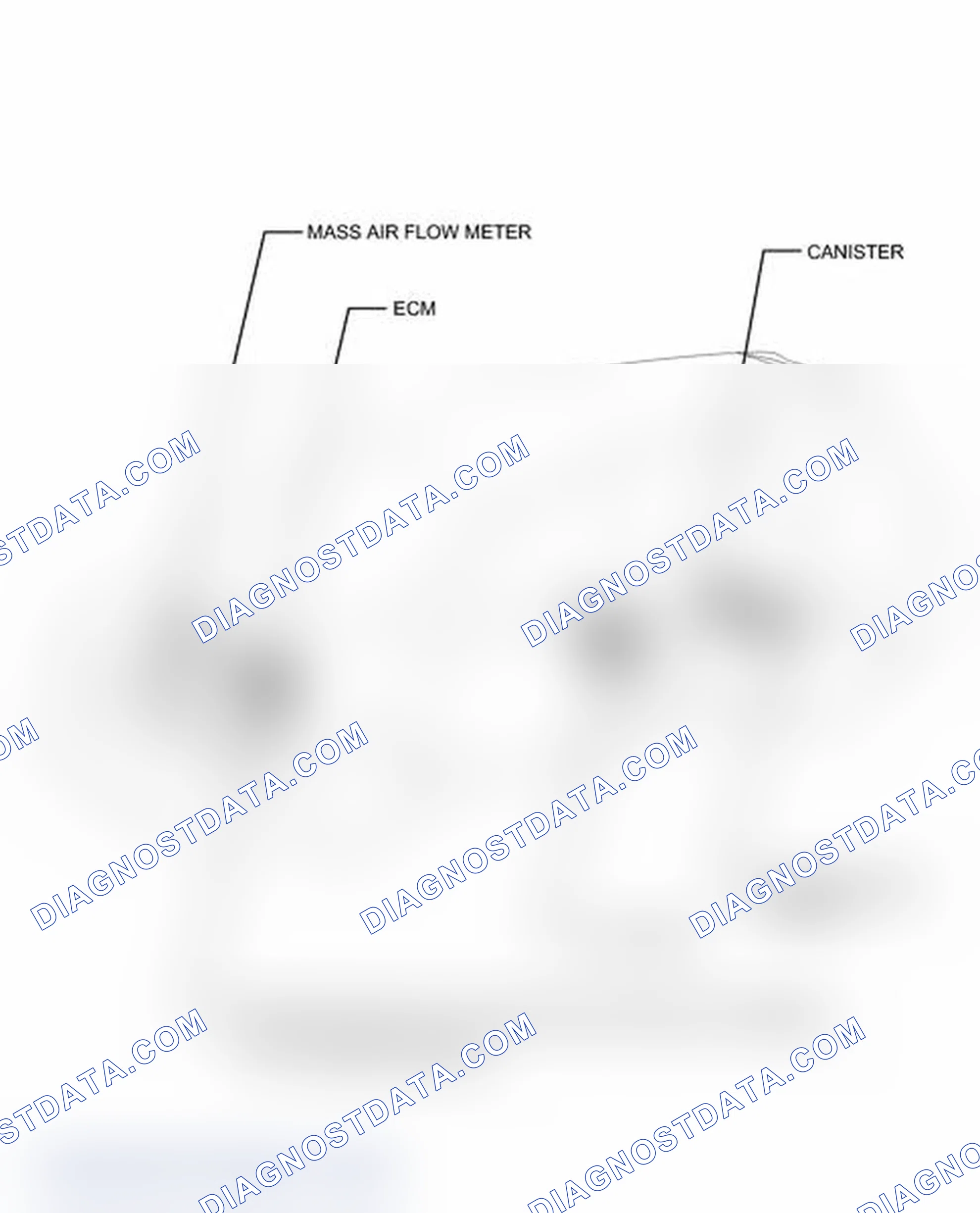 Scheme 3: ILLUSTRATION