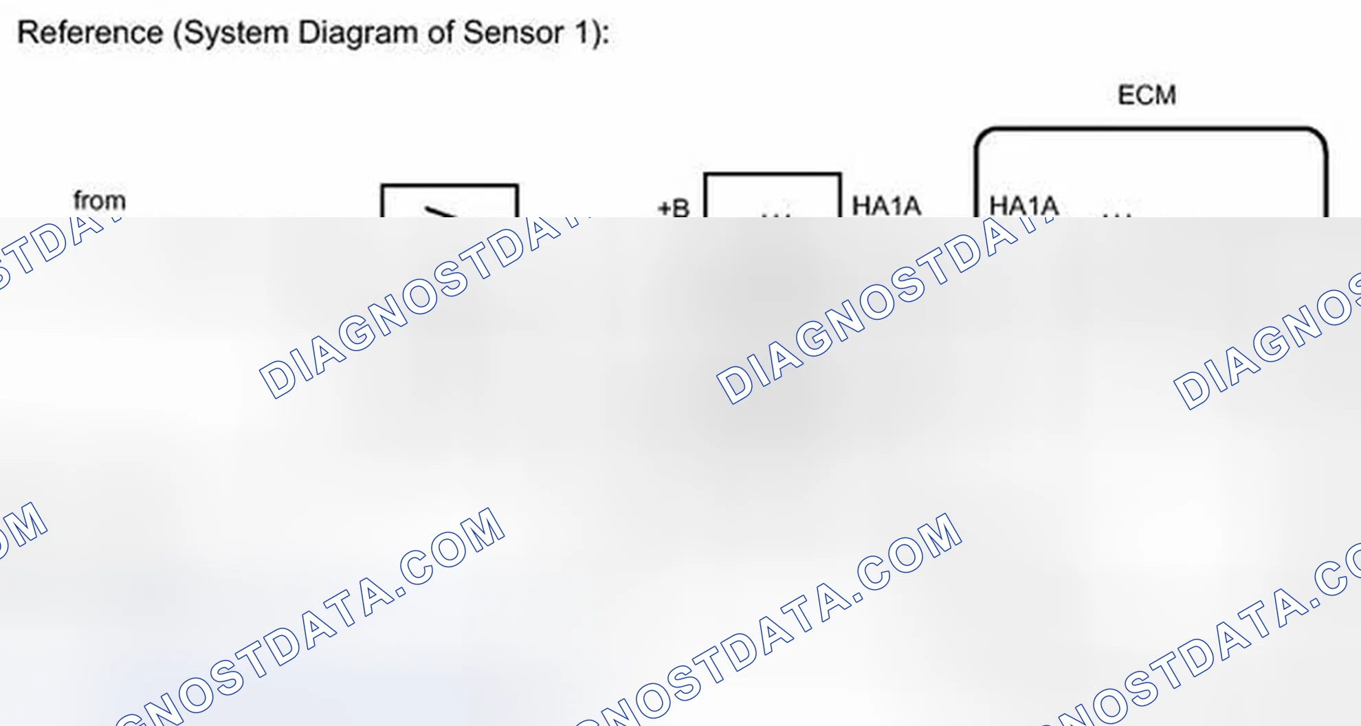 Scheme 527: DESCRIPTION