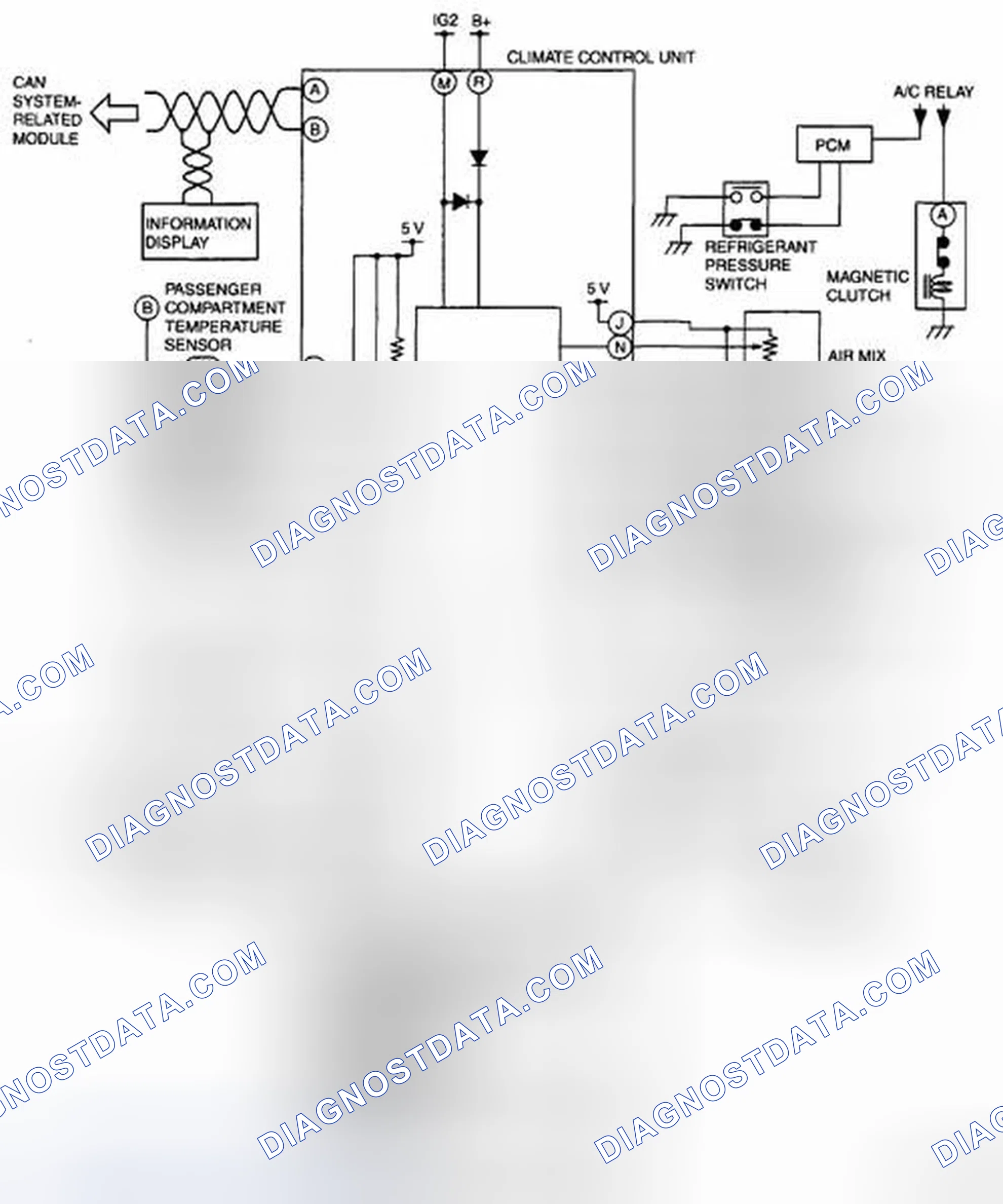 Scheme 13: Full-auto Air Conditioner