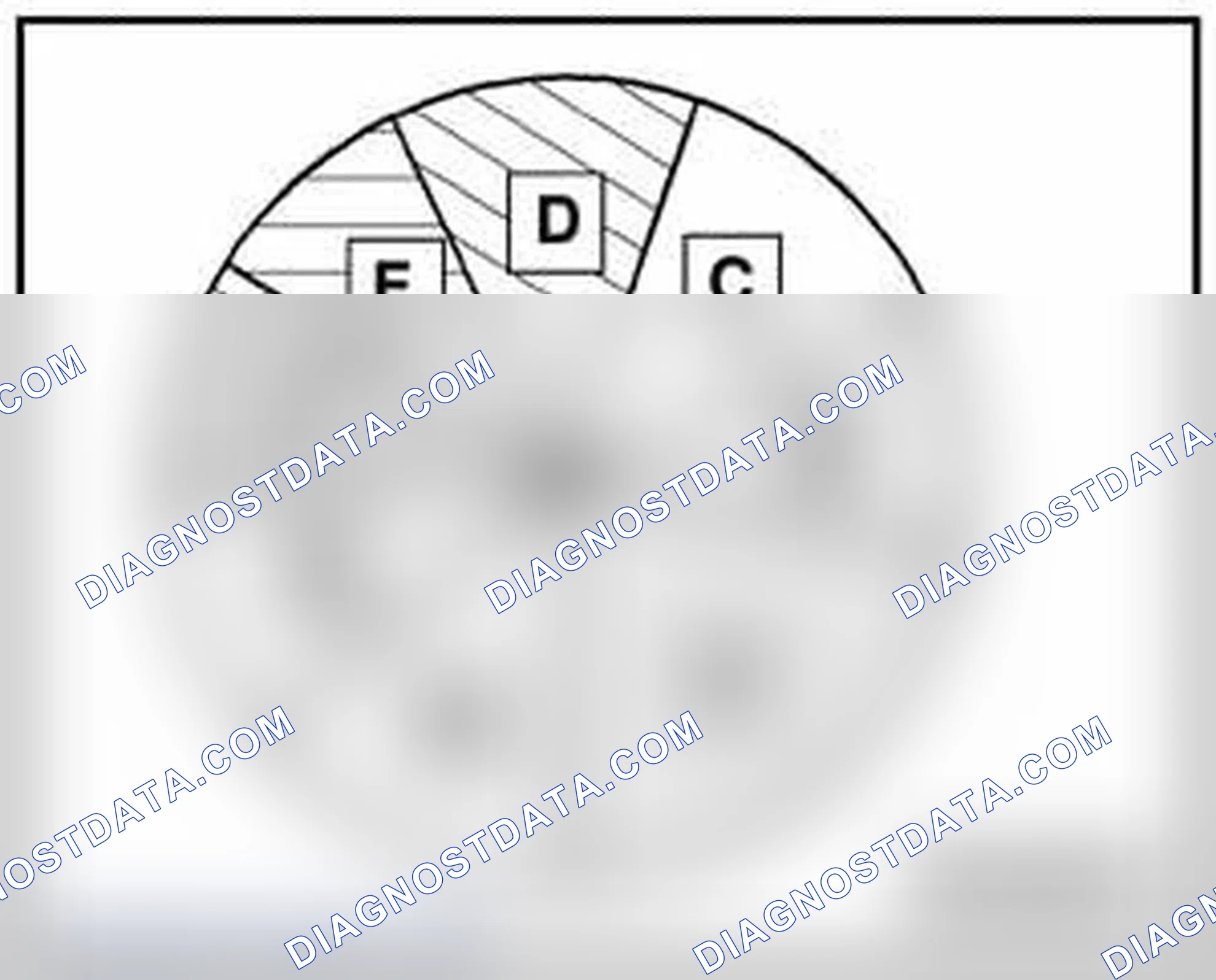 Scheme 15: Tire Wear and Service Life