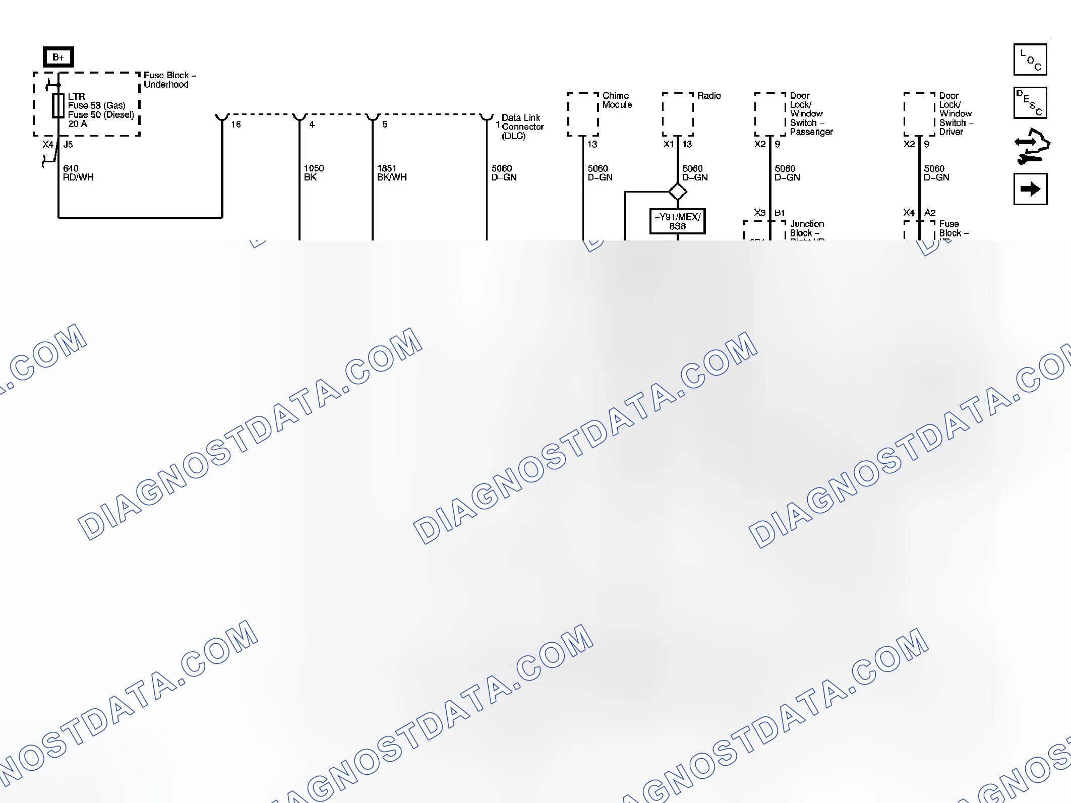 Scheme 1: Data Communication Schematics