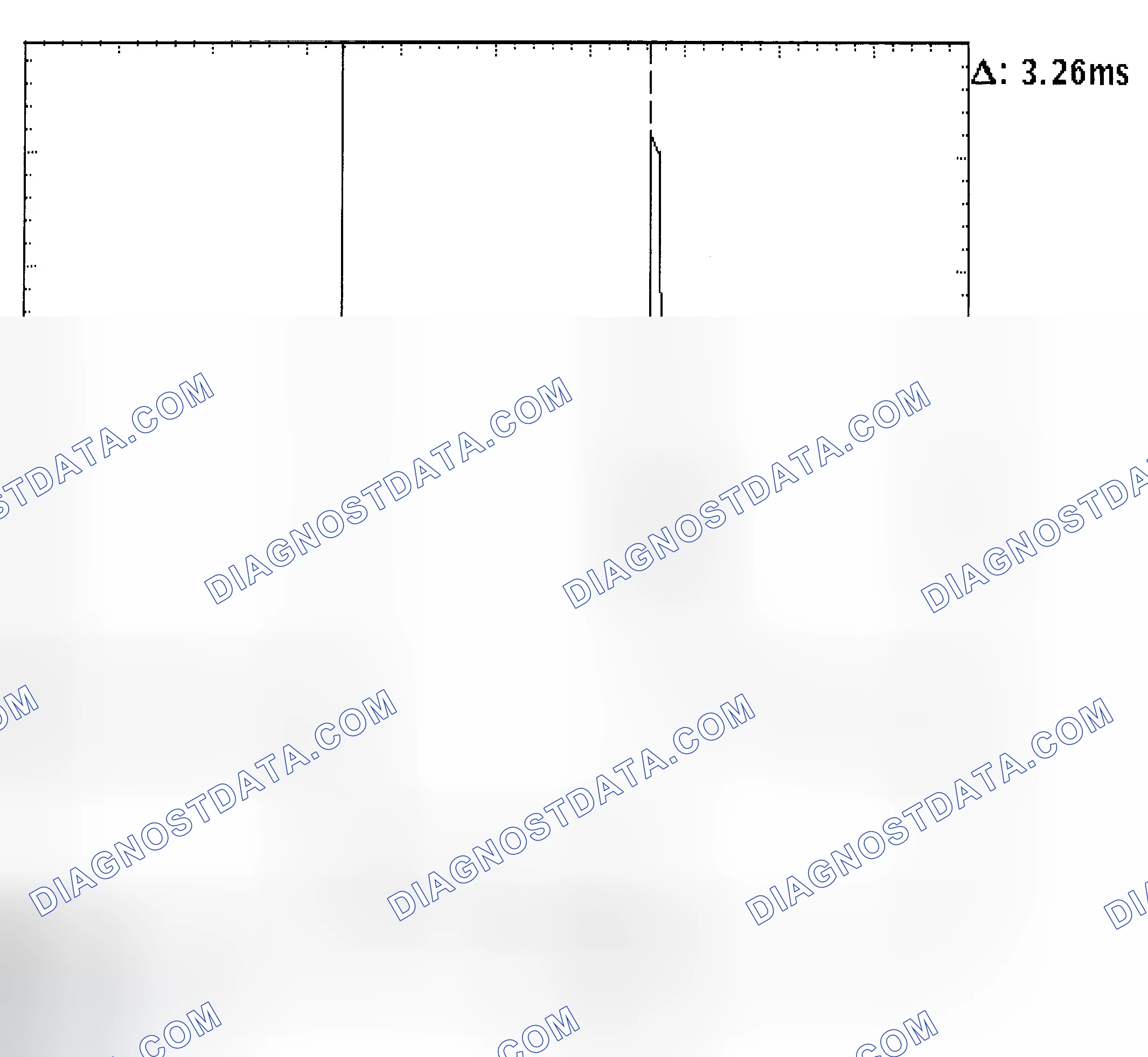 Scheme 22: Injector Bank - Known Good - Voltage Pattern
