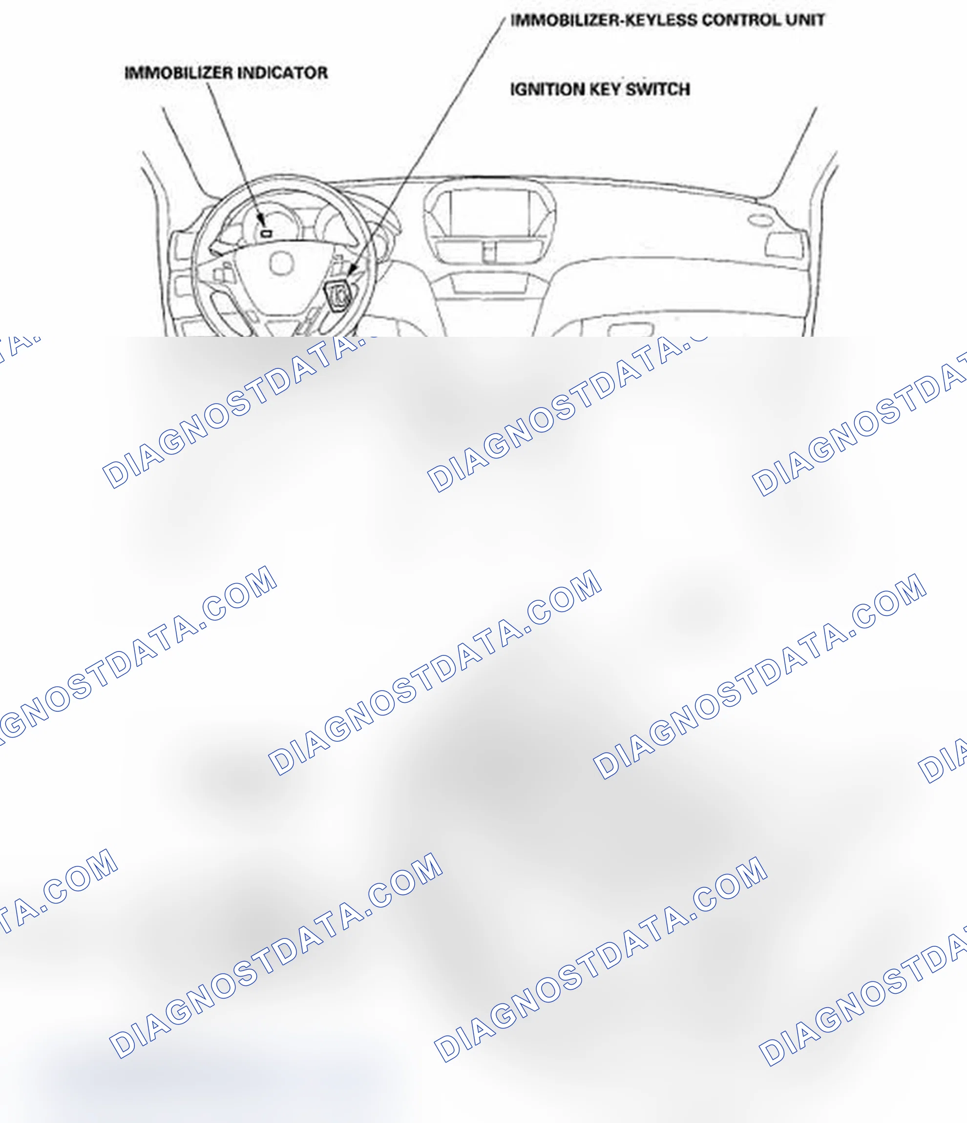 Scheme 1: Component Location Index